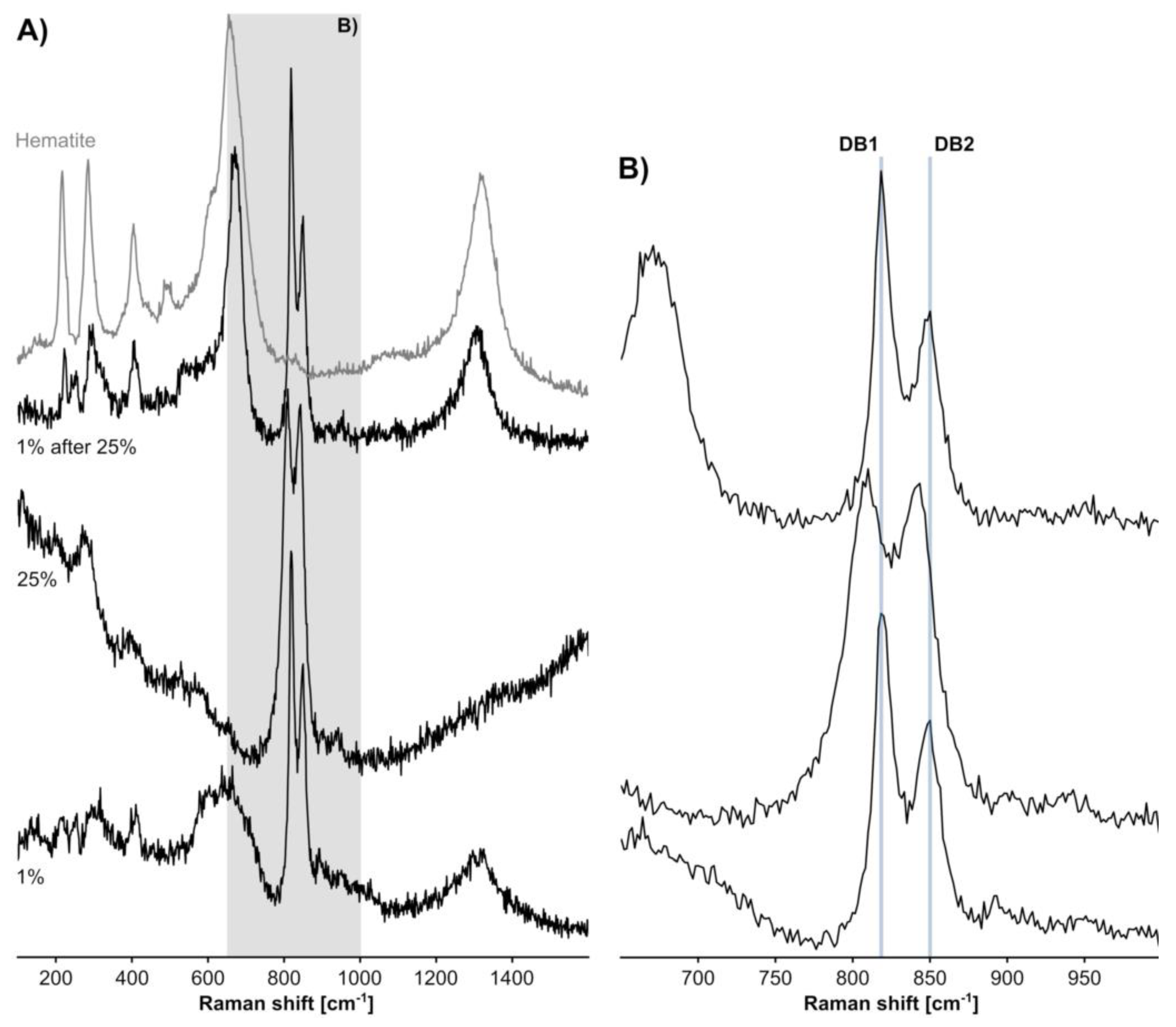 Minerals 09 00385 g016 Minerals 09 00385 g016