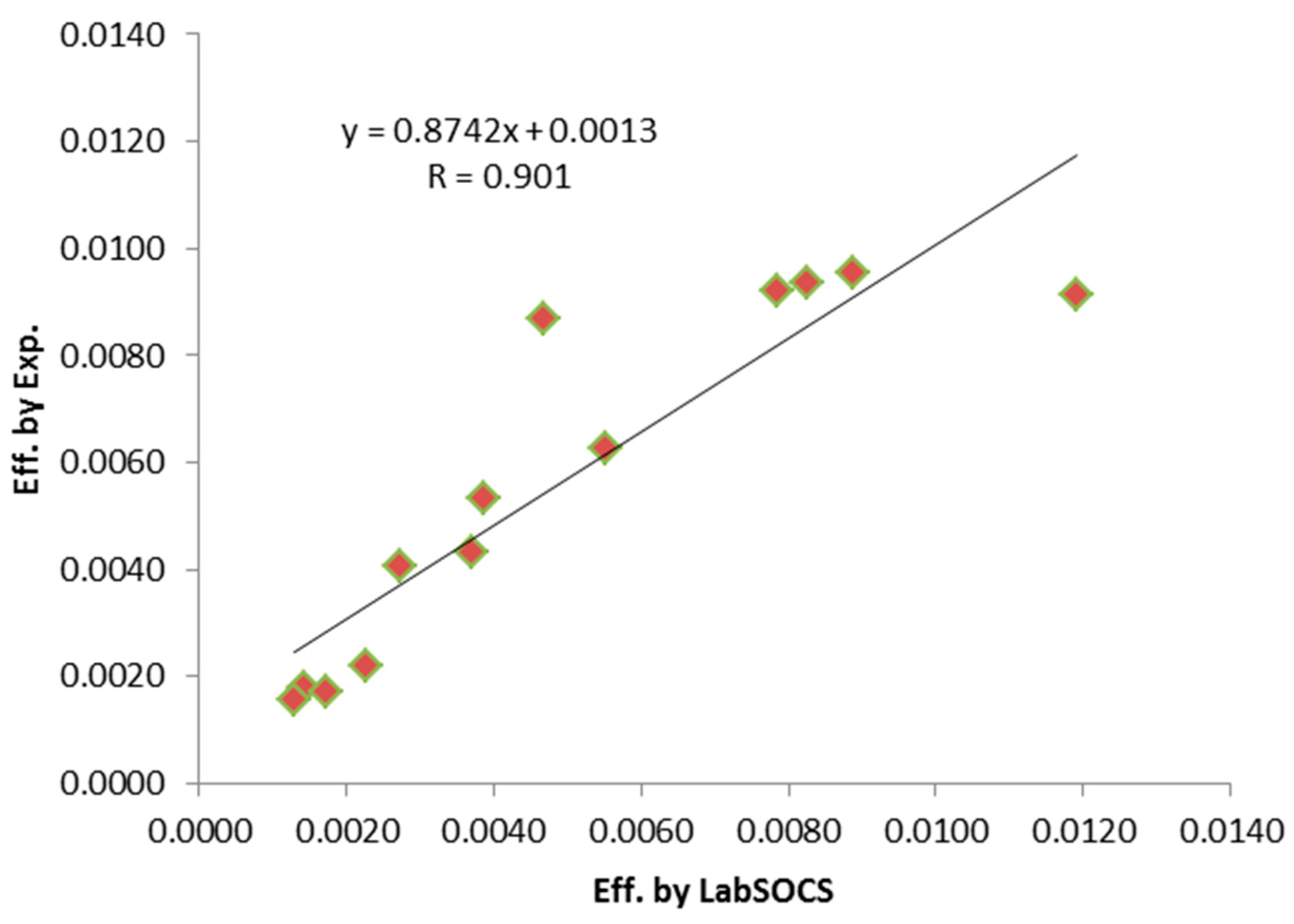 Minerals 09 00386 g003