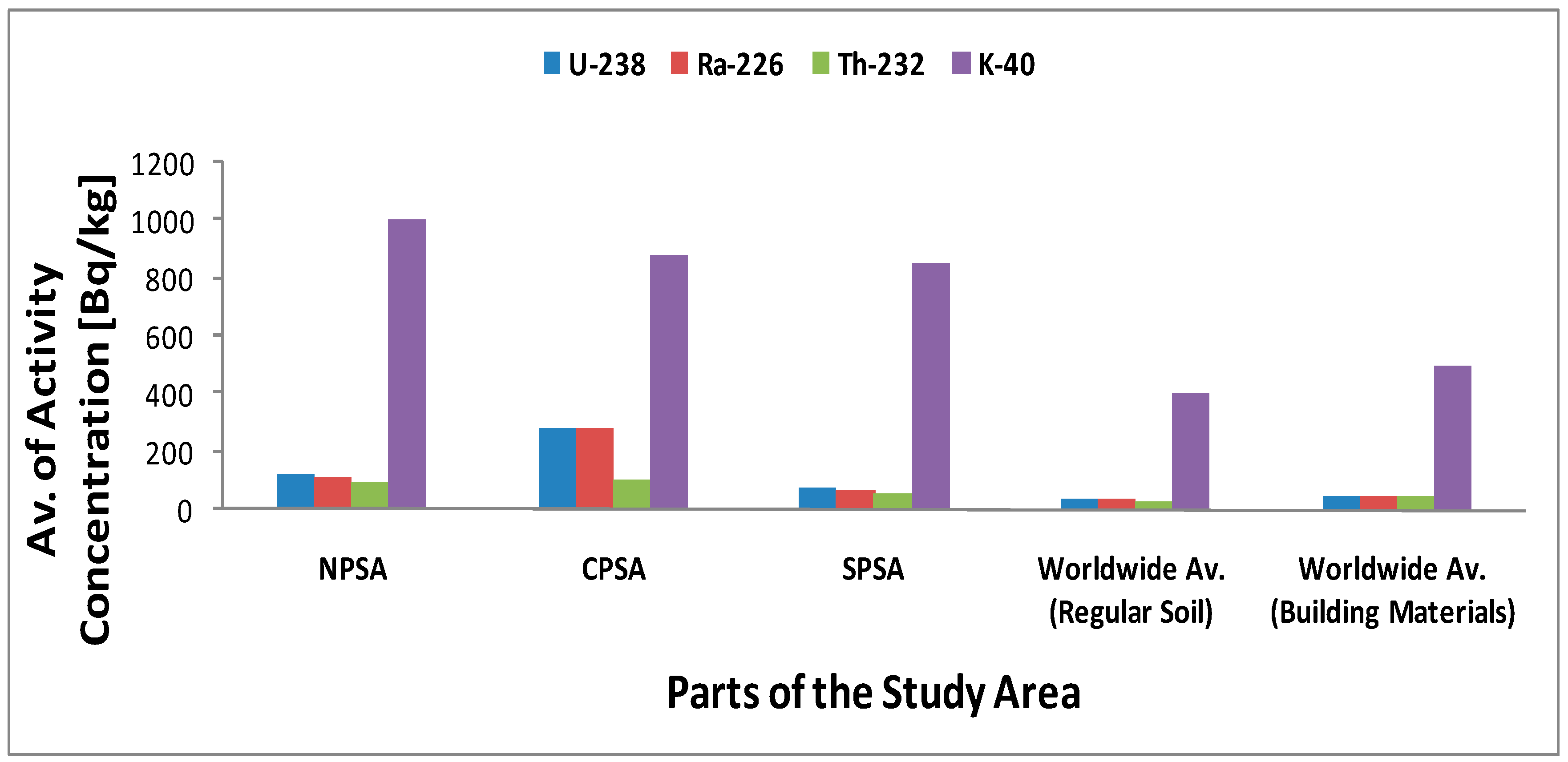 Minerals 09 00386 g004
