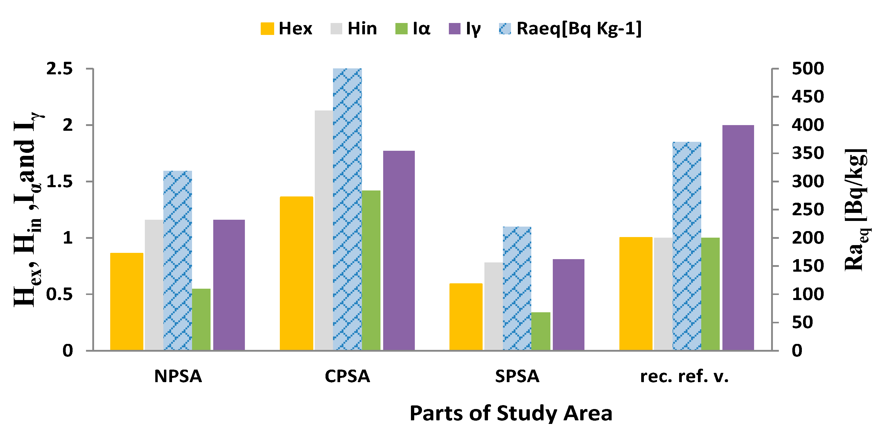 Minerals 09 00386 g006