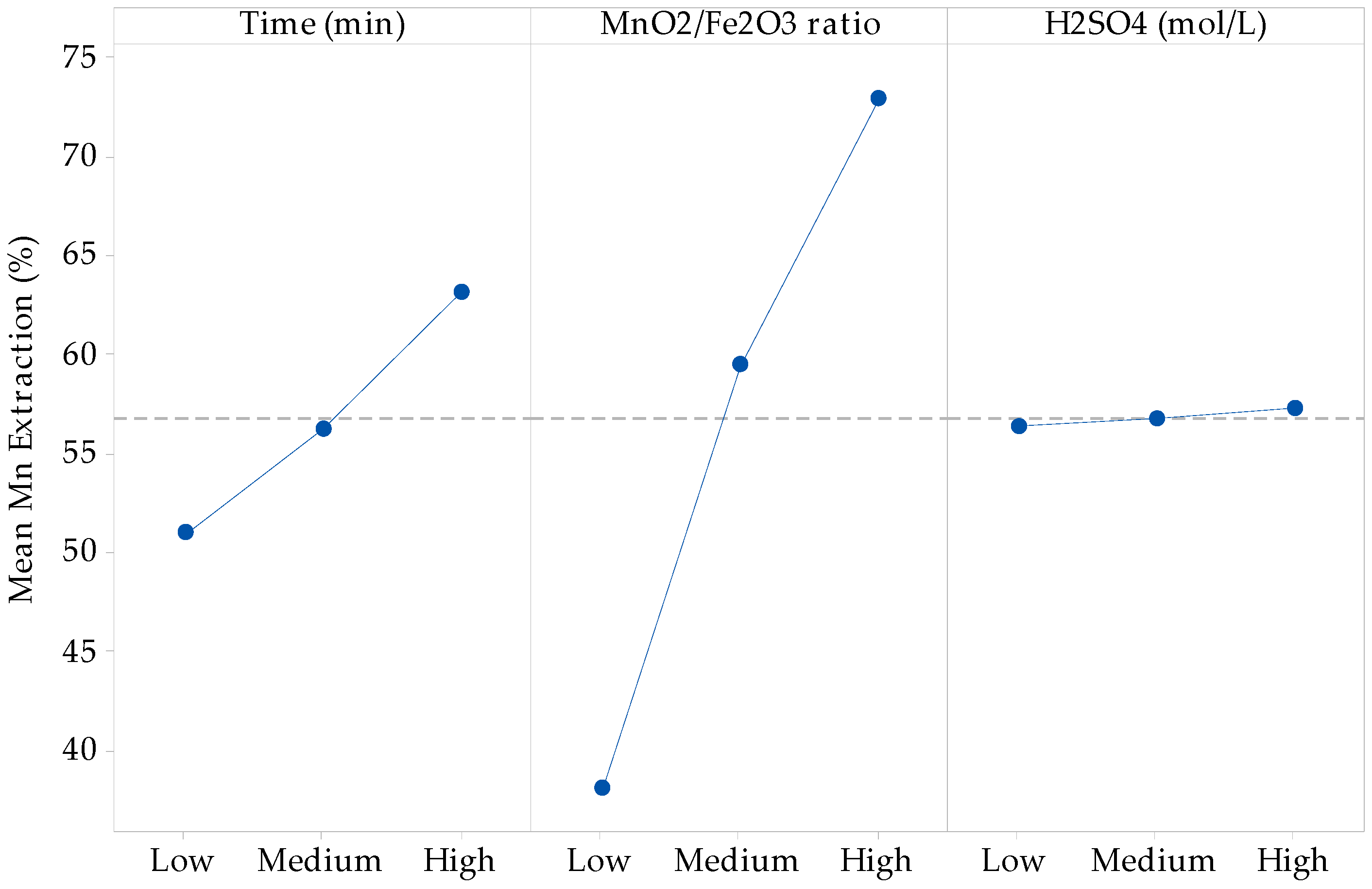 Minerals 09 00387 g002 Minerals 09 00387 g002