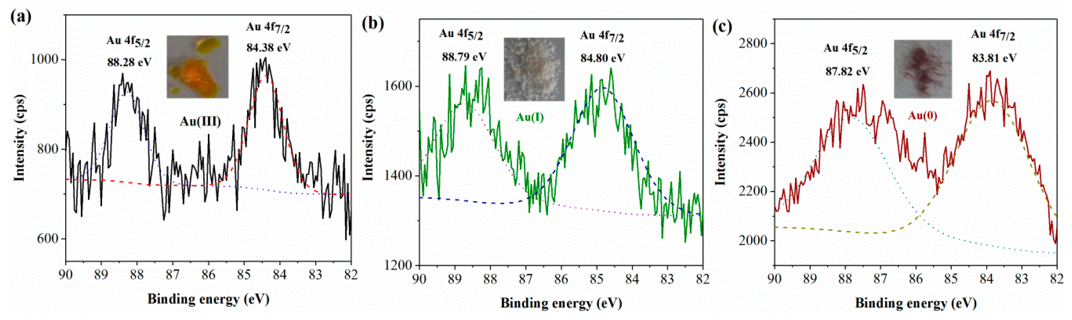 Minerals 09 00392 g003 Minerals 09 00392 g003