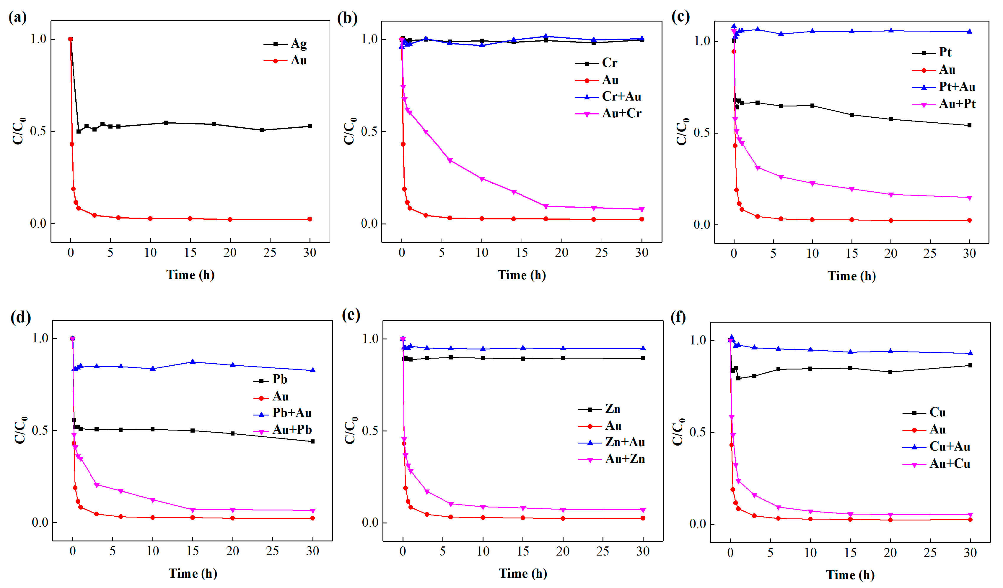 Minerals 09 00392 g004 Minerals 09 00392 g004