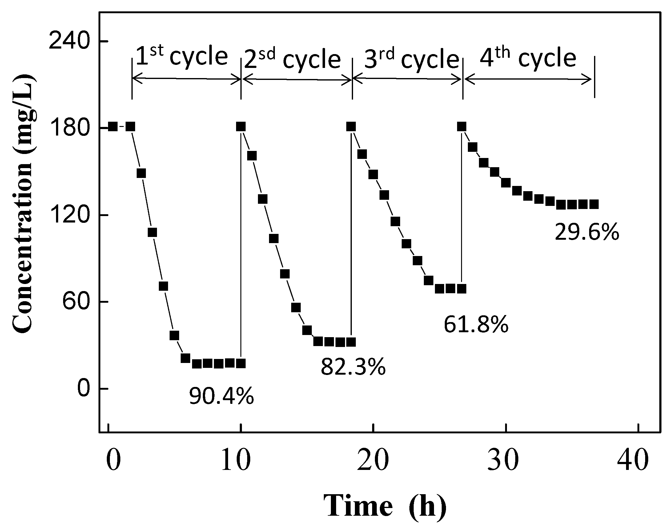 Minerals 09 00392 g005 Minerals 09 00392 g005