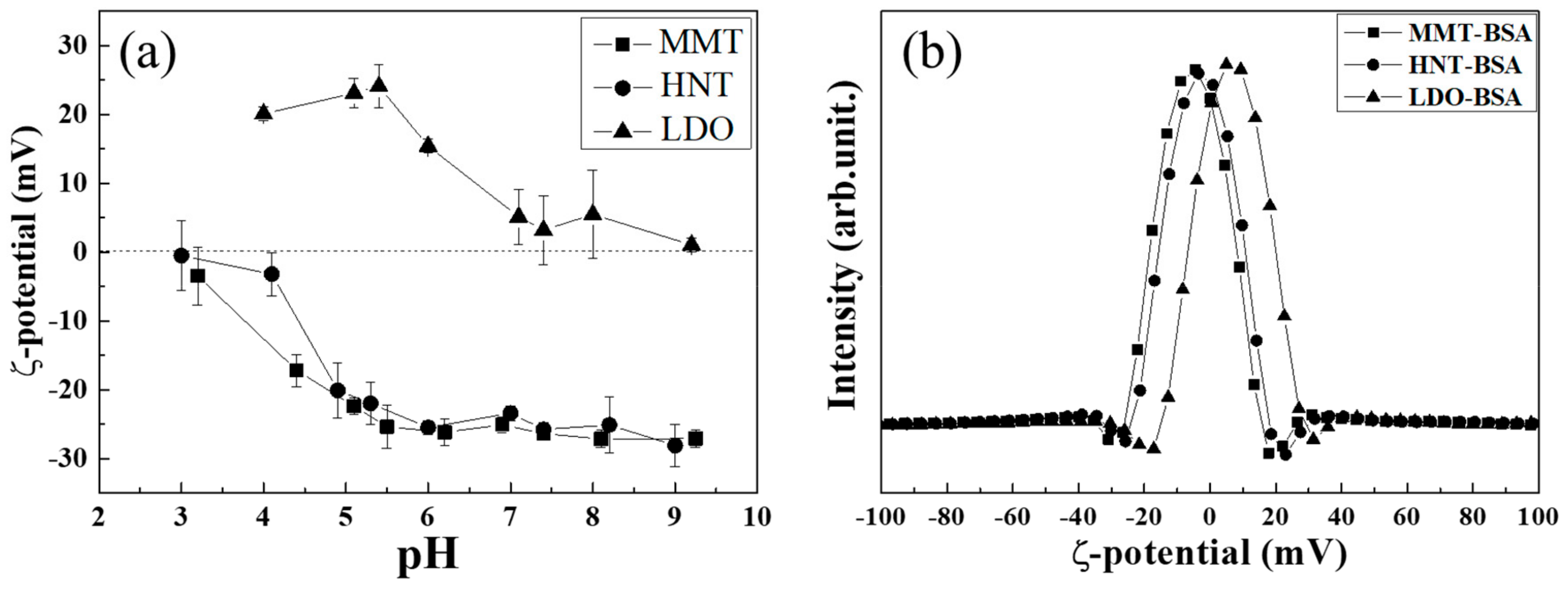 Minerals 09 00396 g004