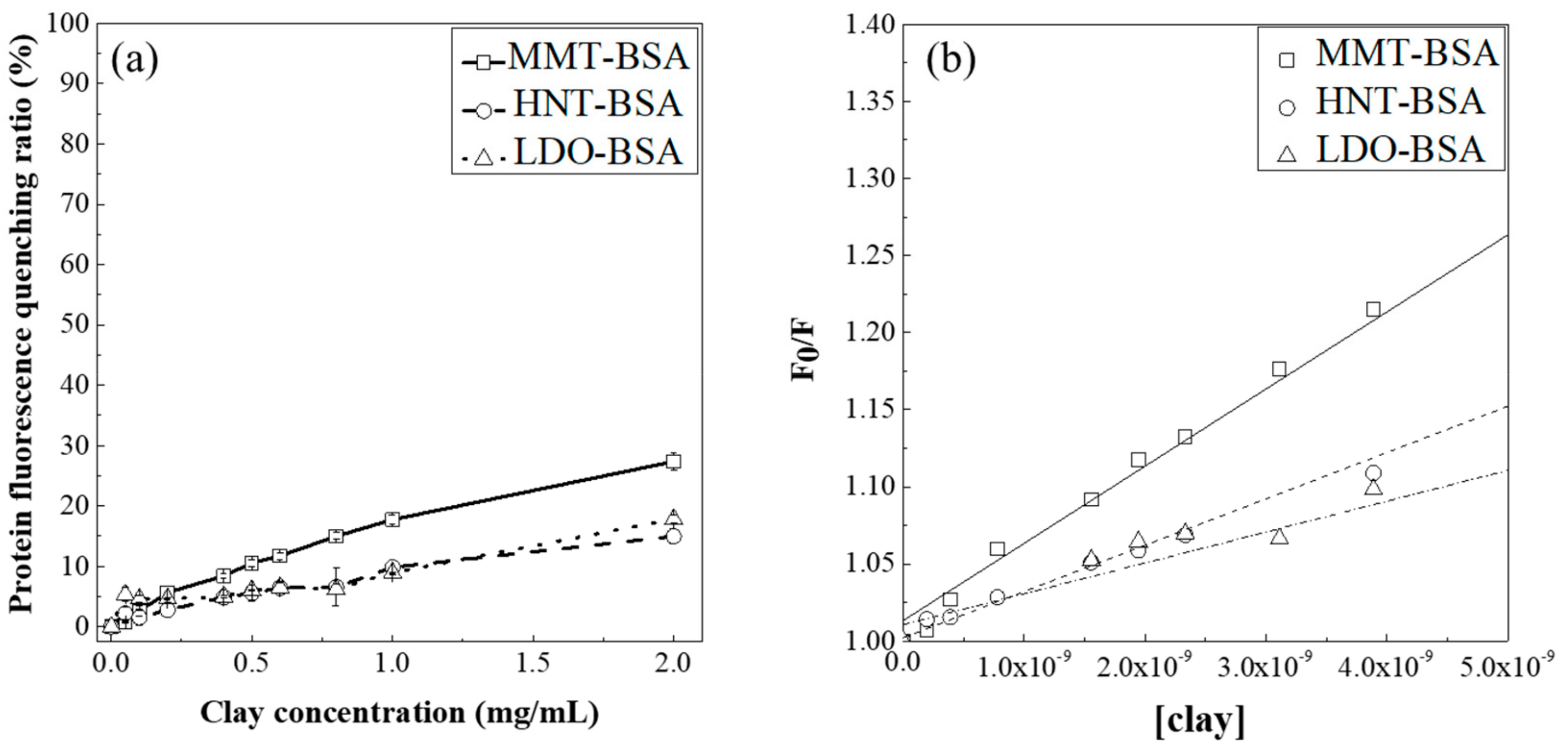 Minerals 09 00396 g005