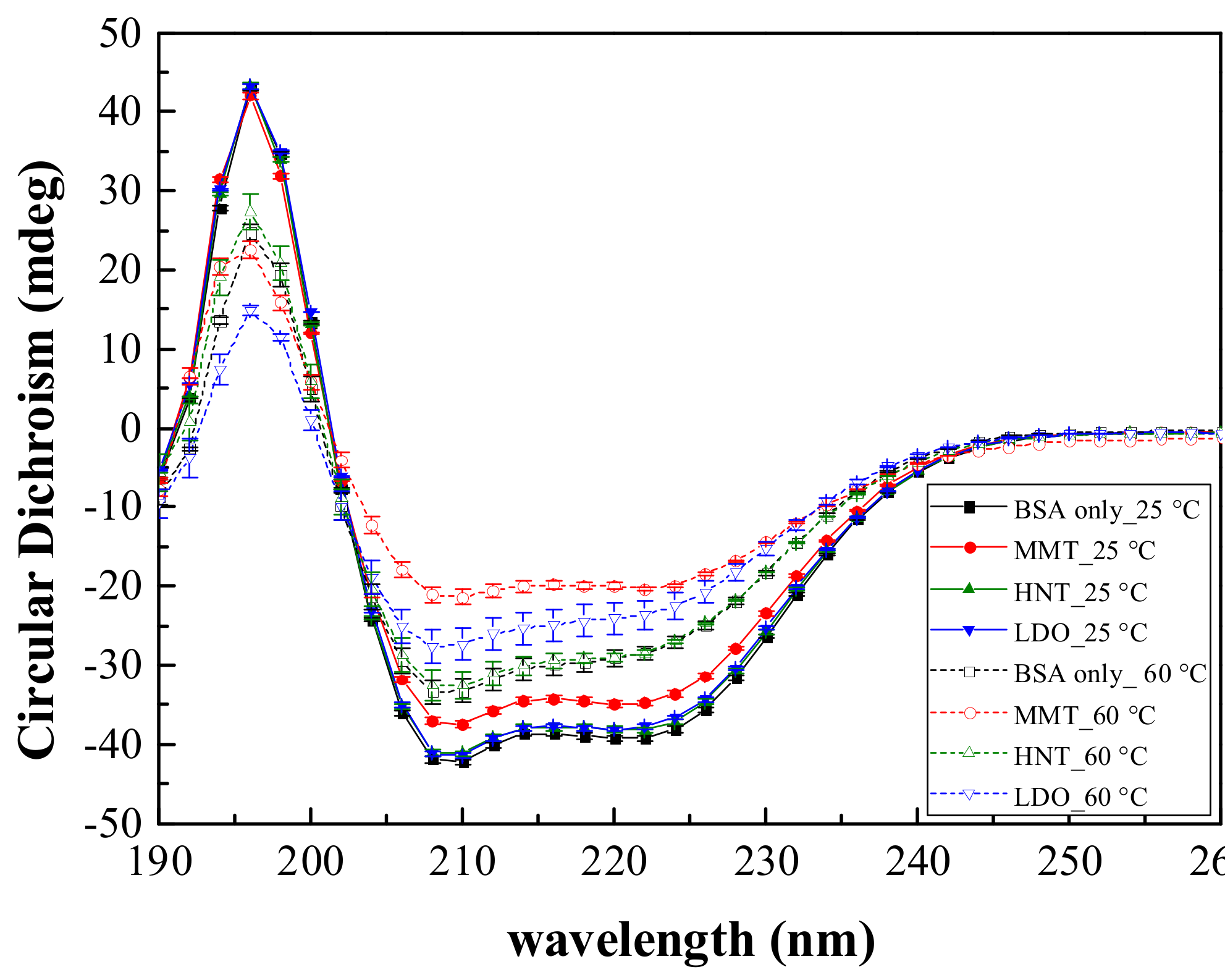 Minerals 09 00396 g007