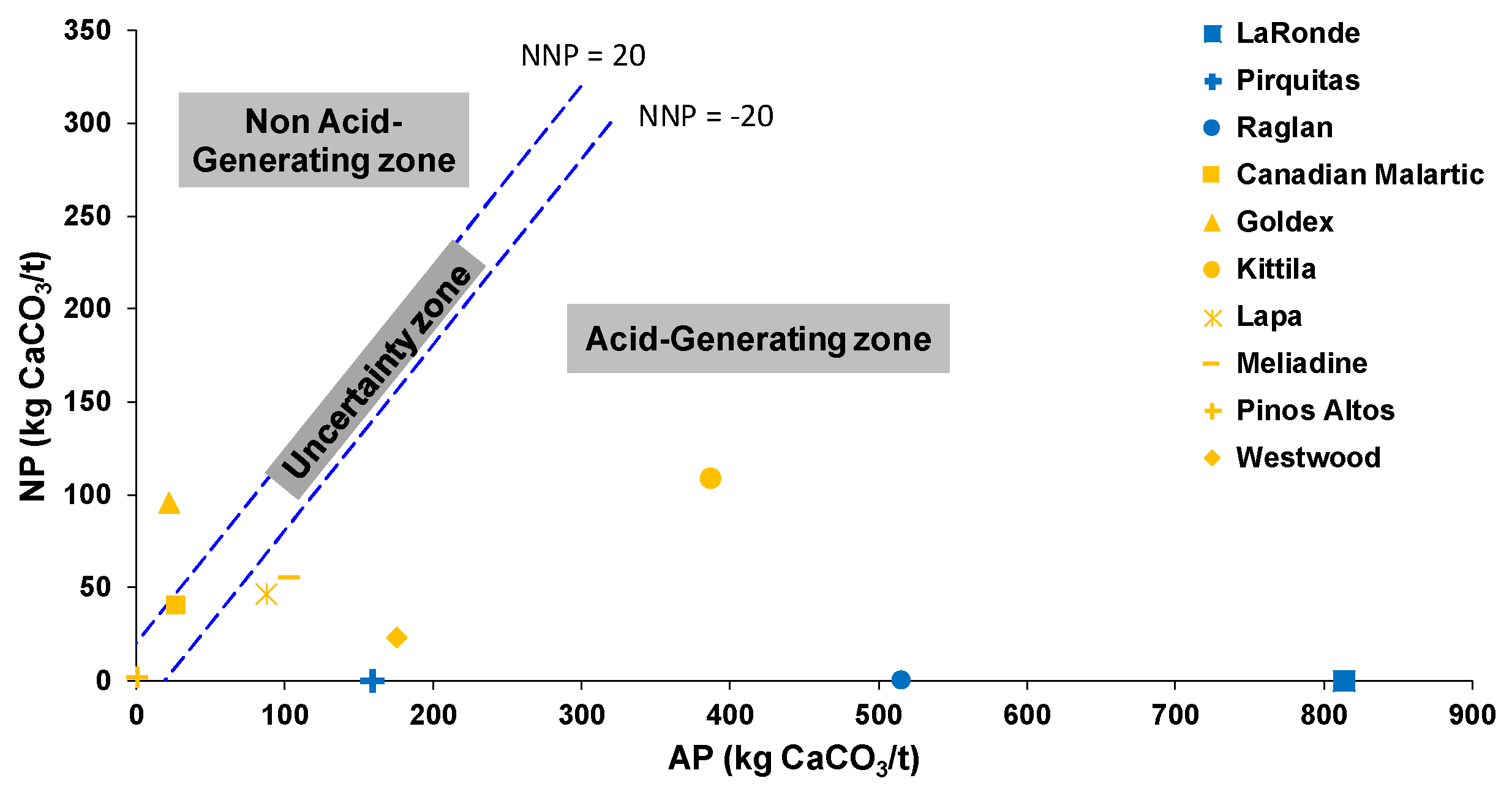 Minerals 09 00397 g006