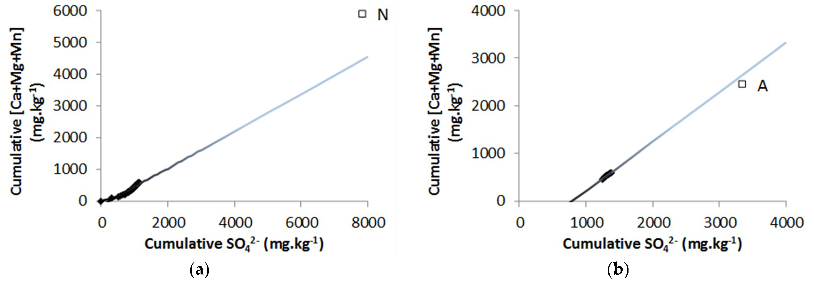 Minerals 09 00397 g007a