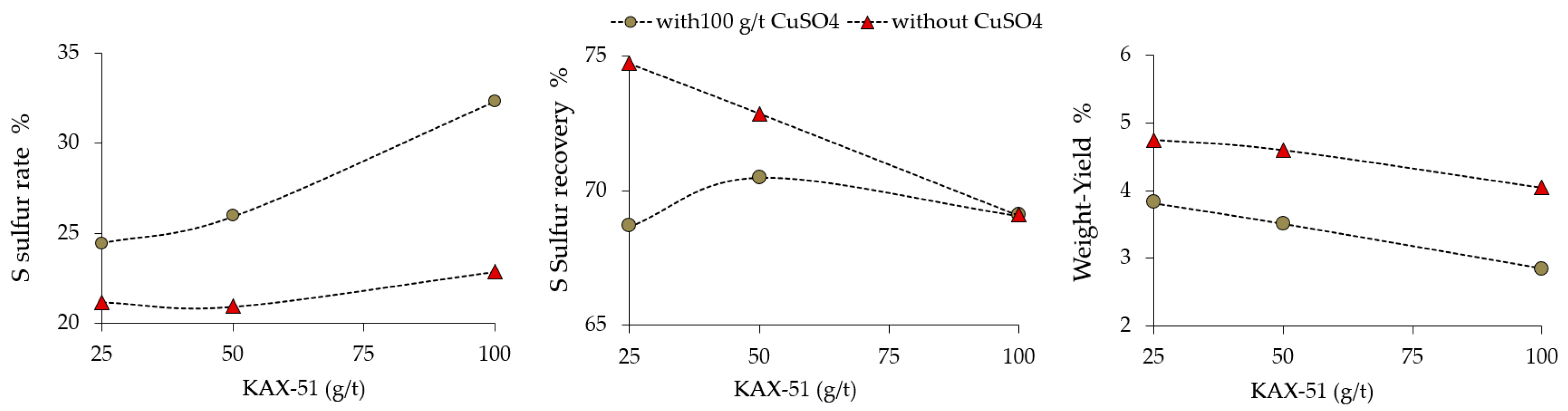Minerals 09 00401 g003