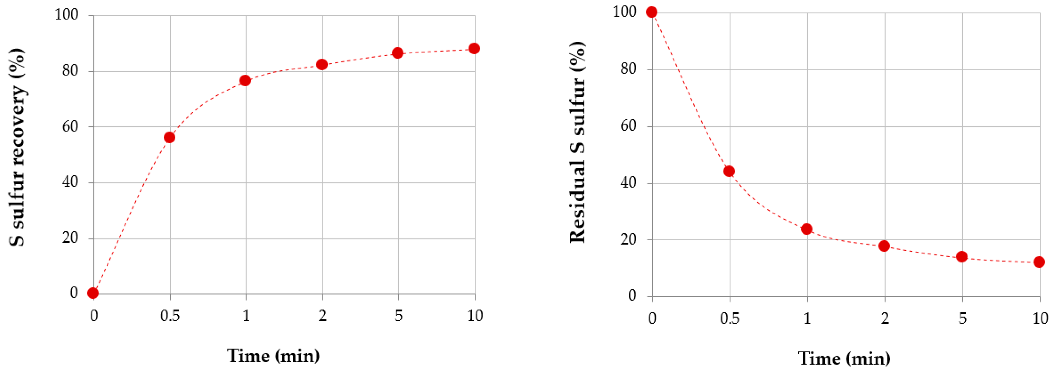 Minerals 09 00401 g004