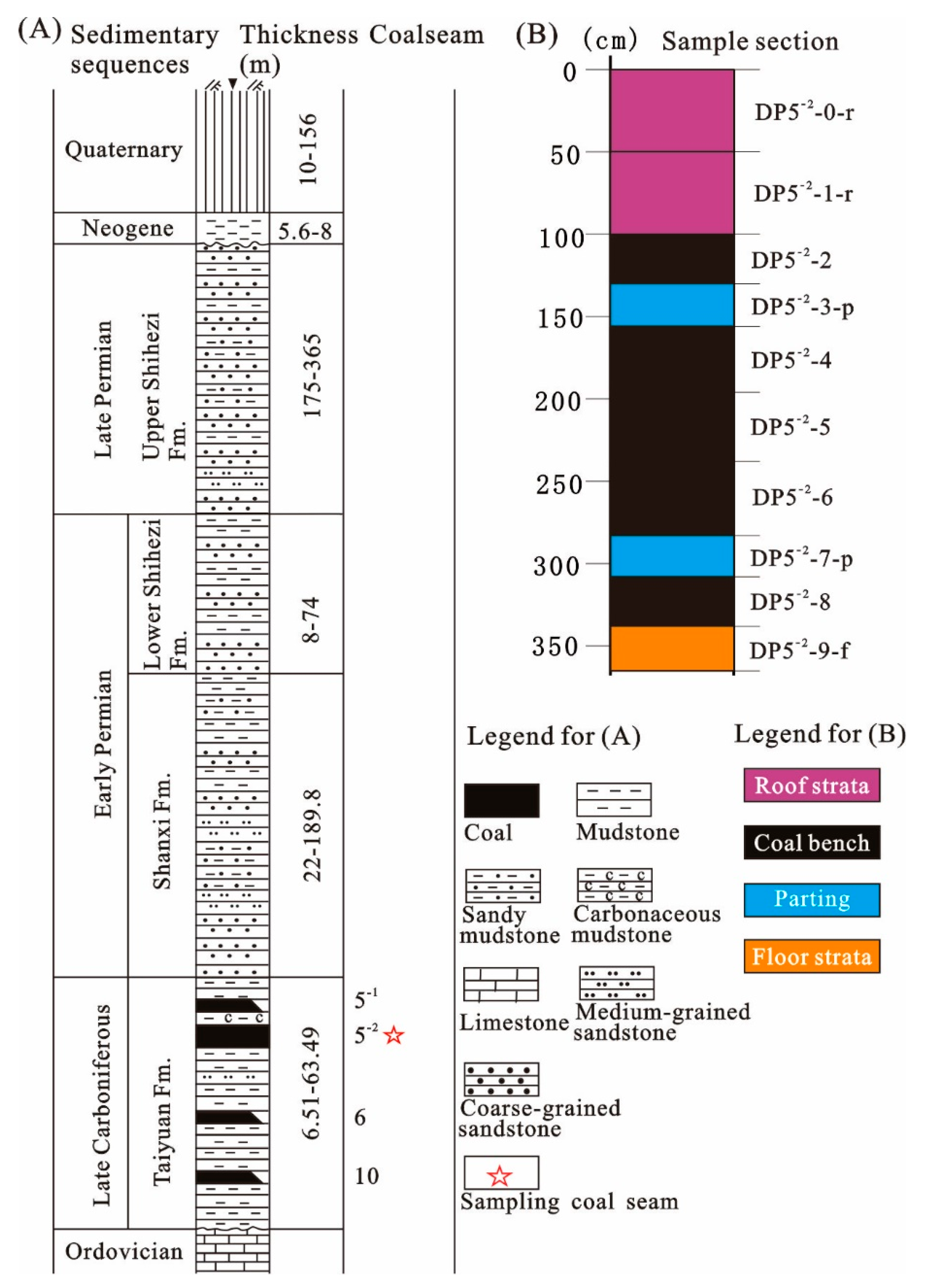 Minerals 09 00402 g002