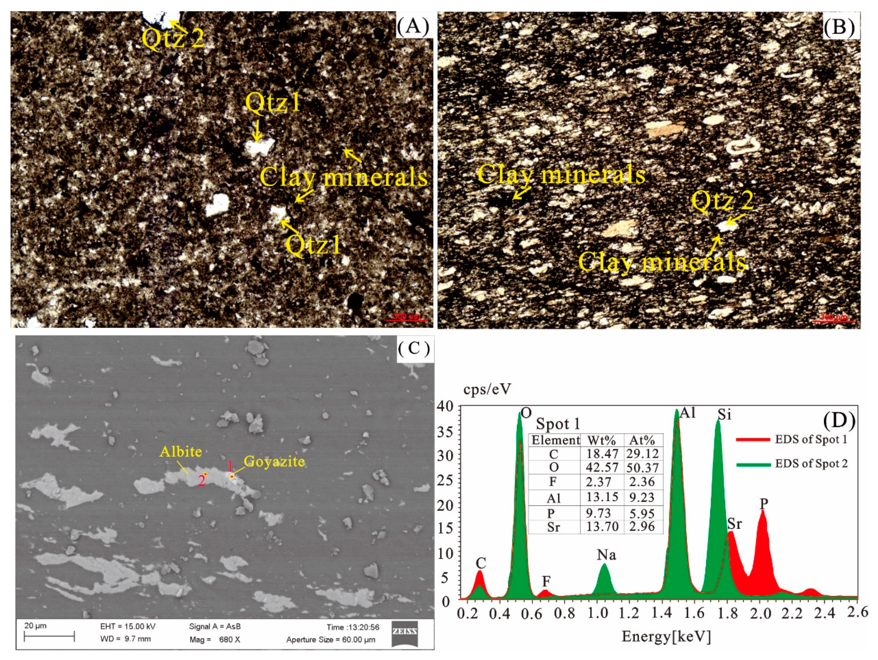 Minerals 09 00402 g005