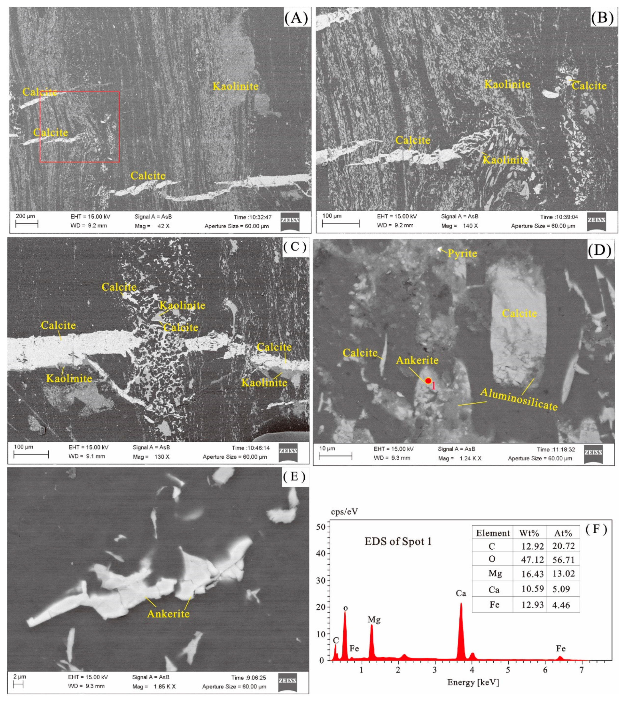 Minerals 09 00402 g006