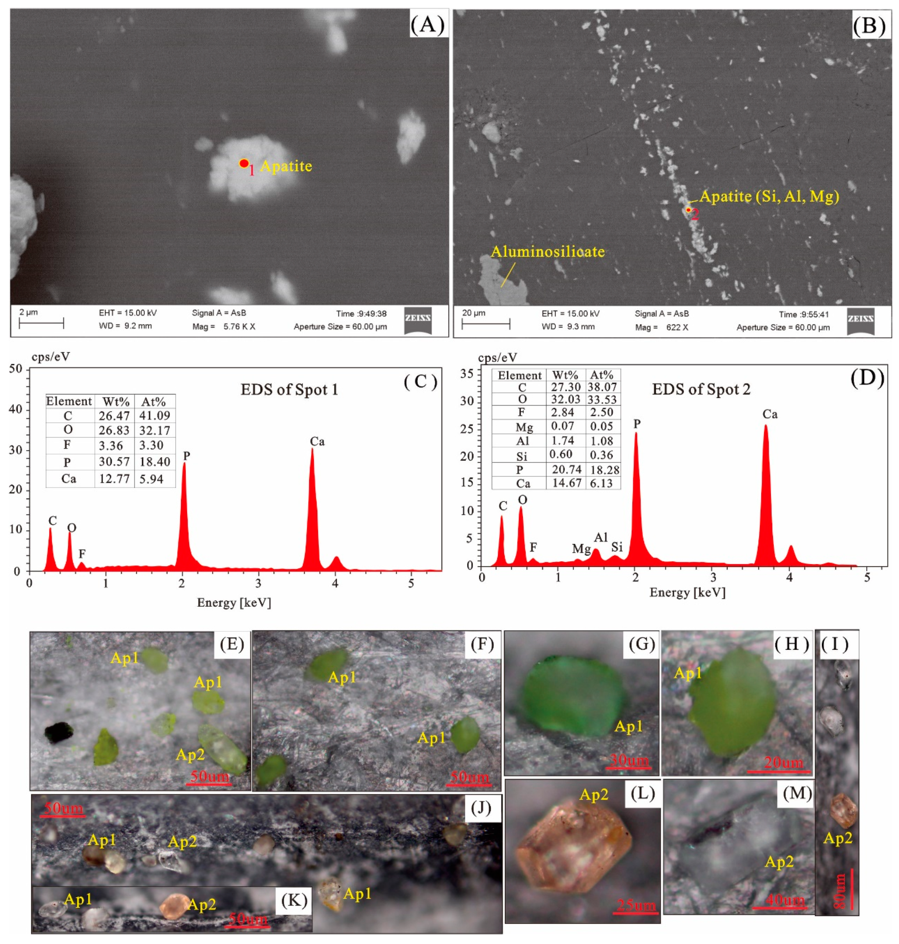 Minerals 09 00402 g010