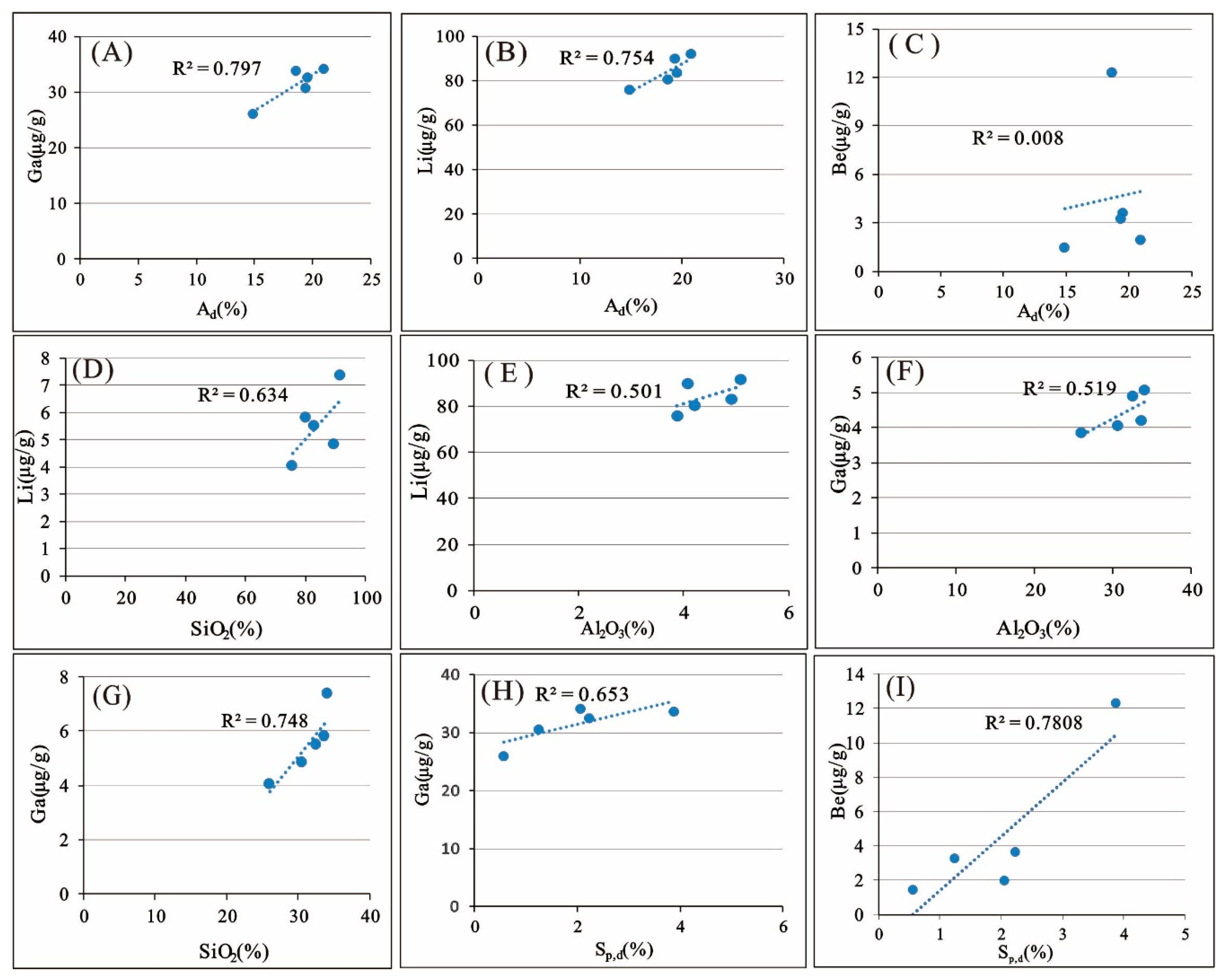 Minerals 09 00402 g013