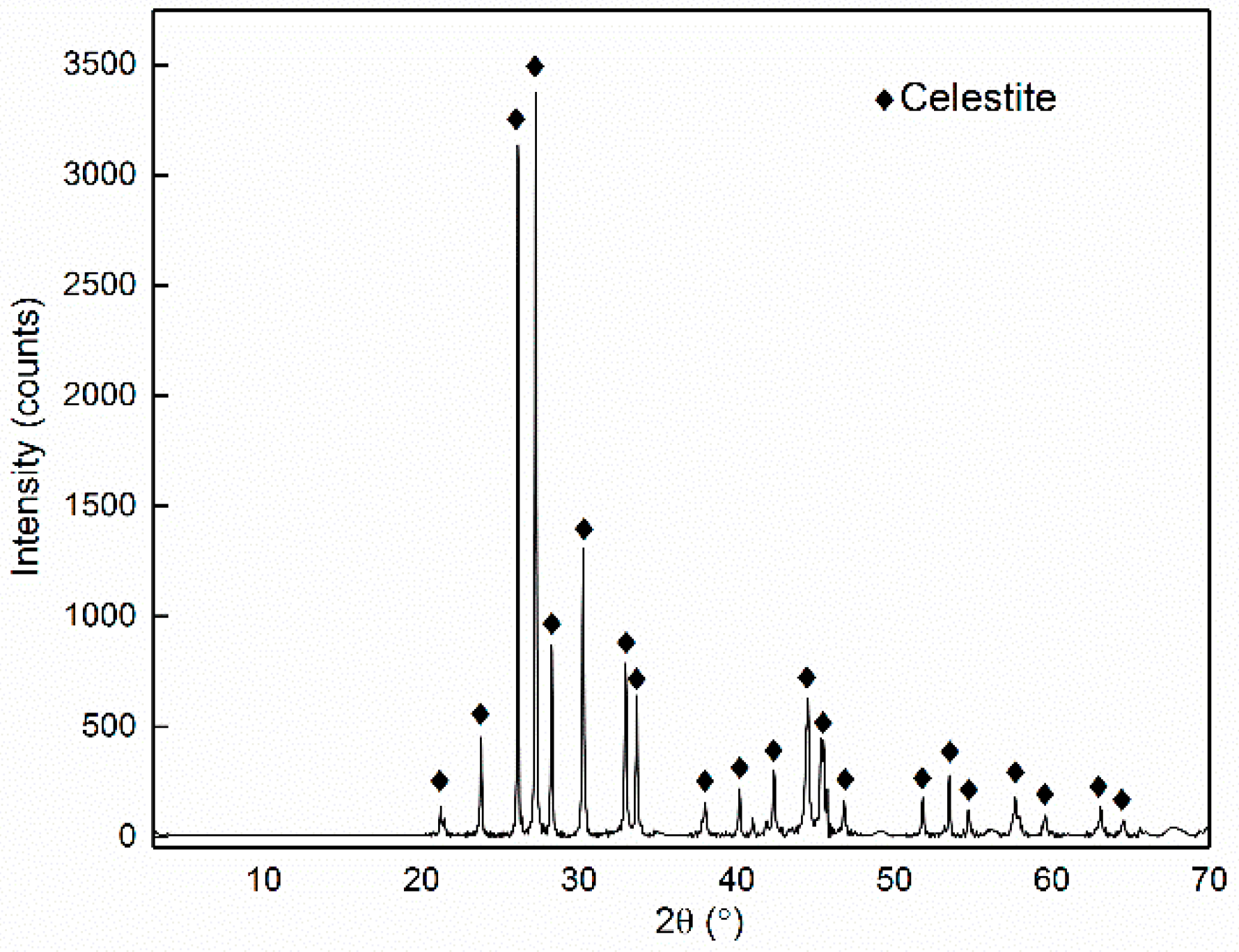 Minerals 09 00405 g001