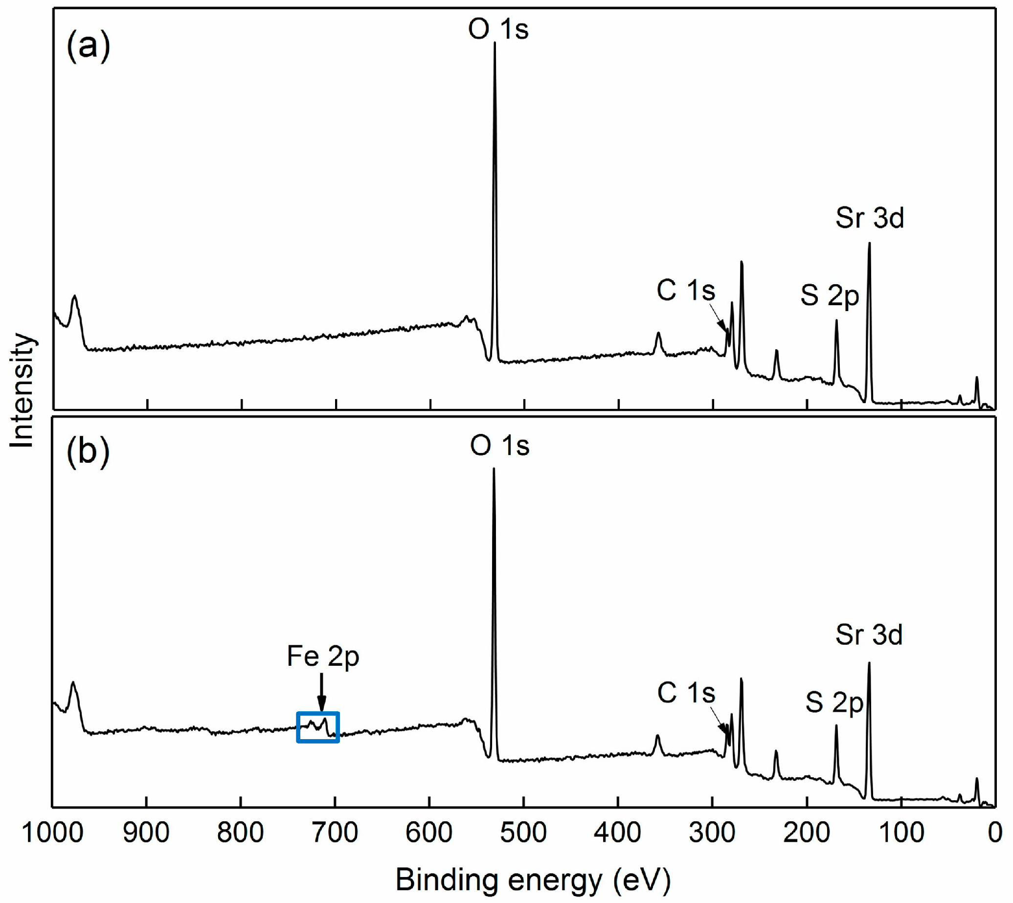 Minerals 09 00405 g005