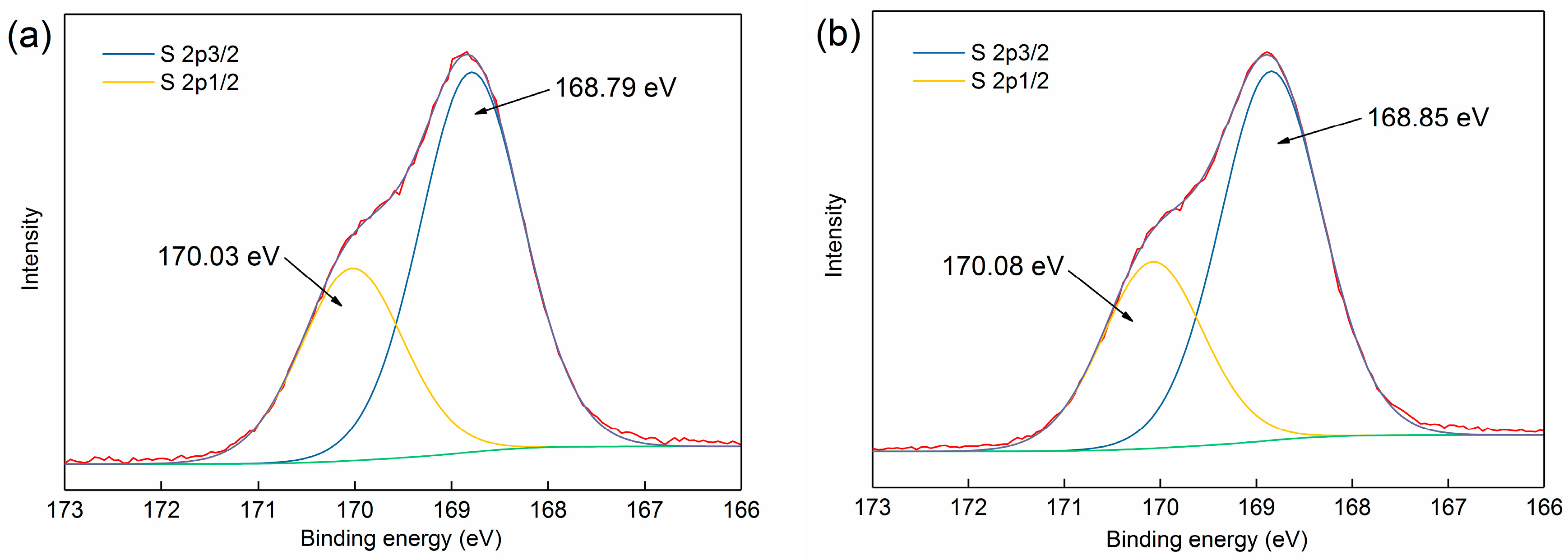 Minerals 09 00405 g006
