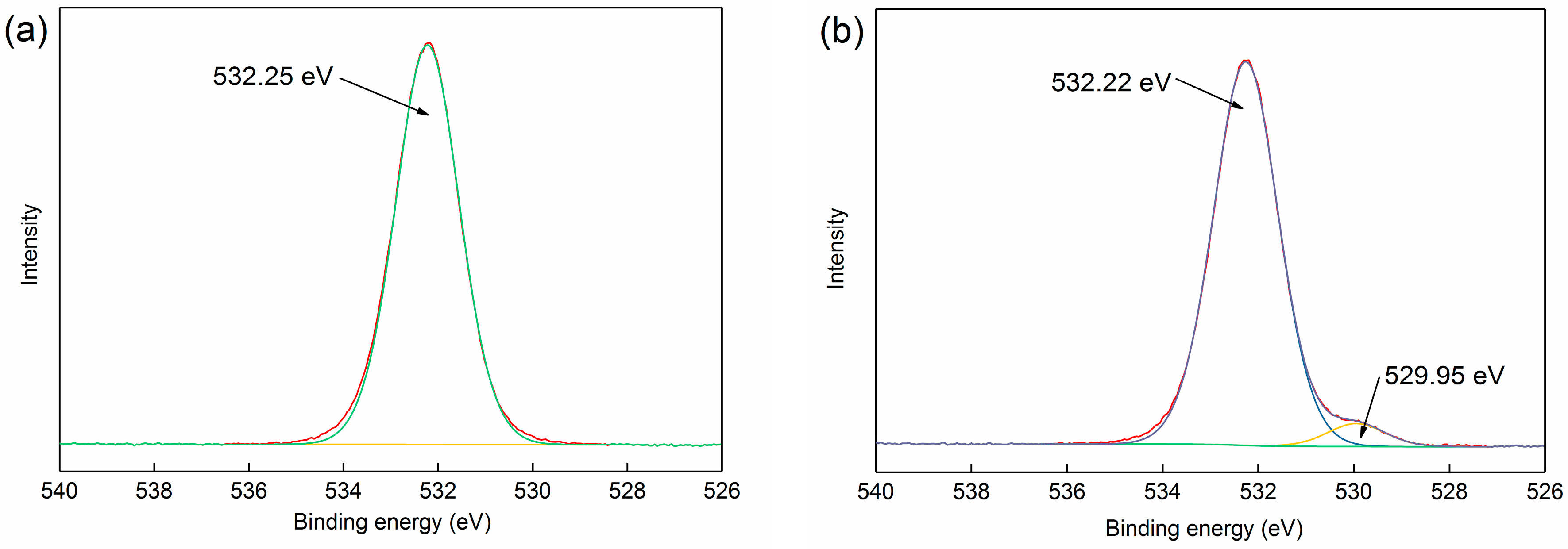 Minerals 09 00405 g007