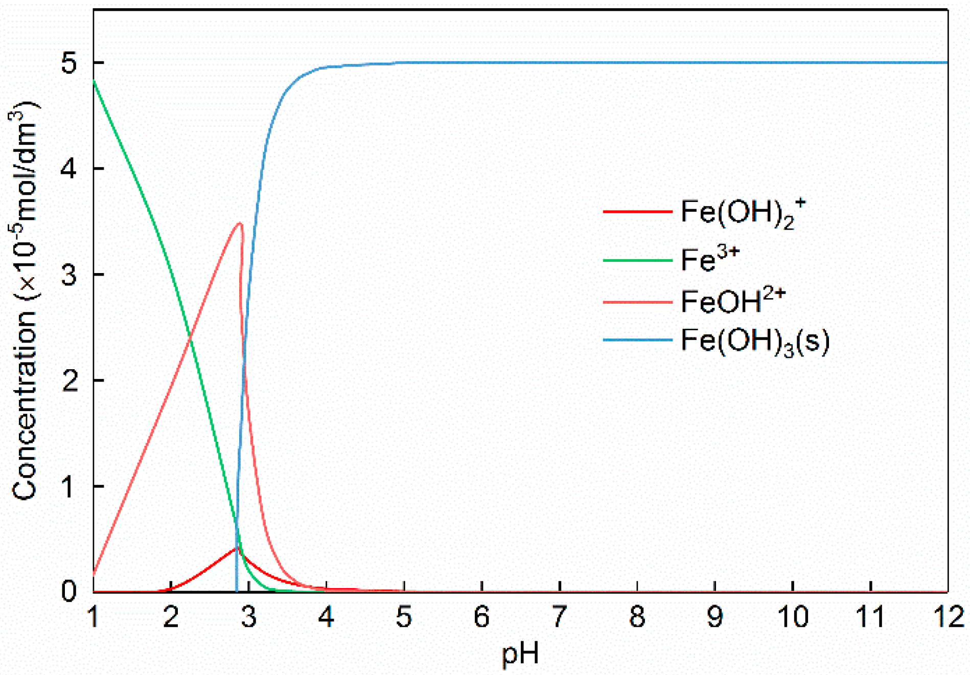 Minerals 09 00405 g008