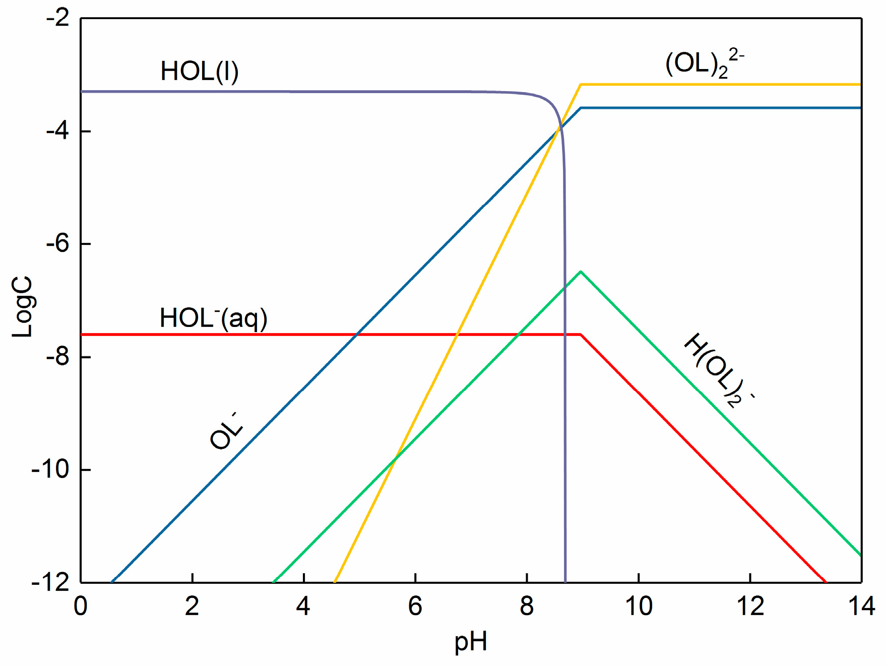 Minerals 09 00405 g012