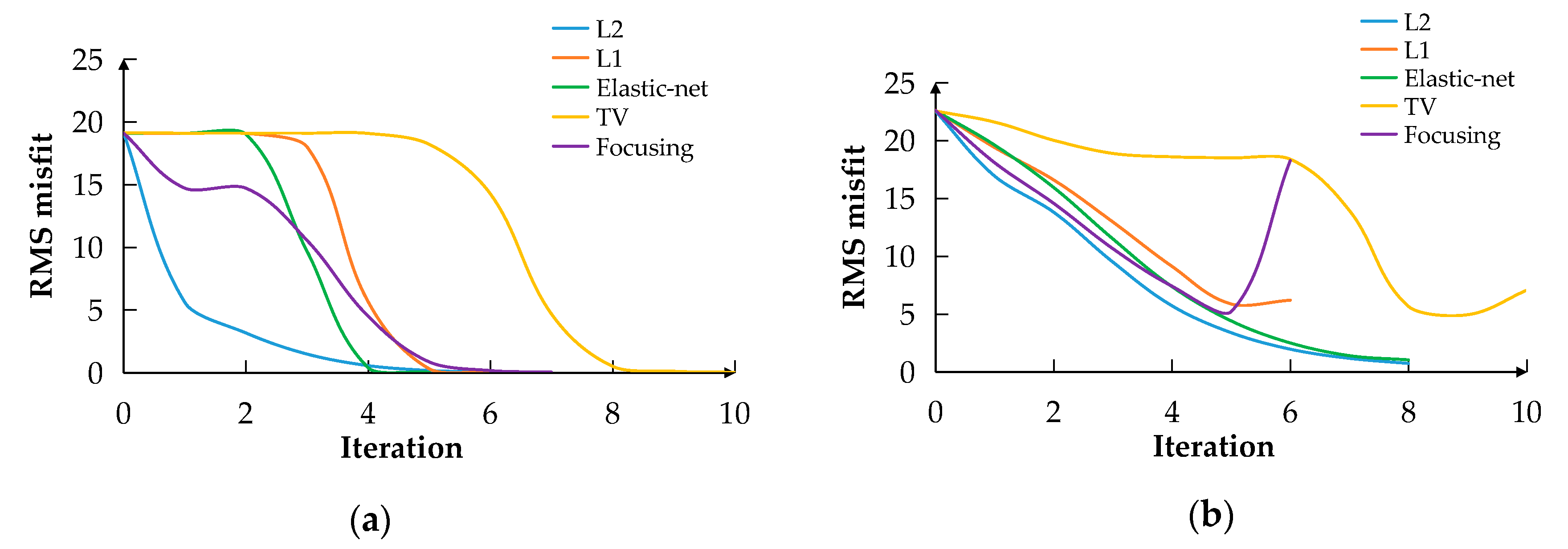 Minerals 09 00407 g003