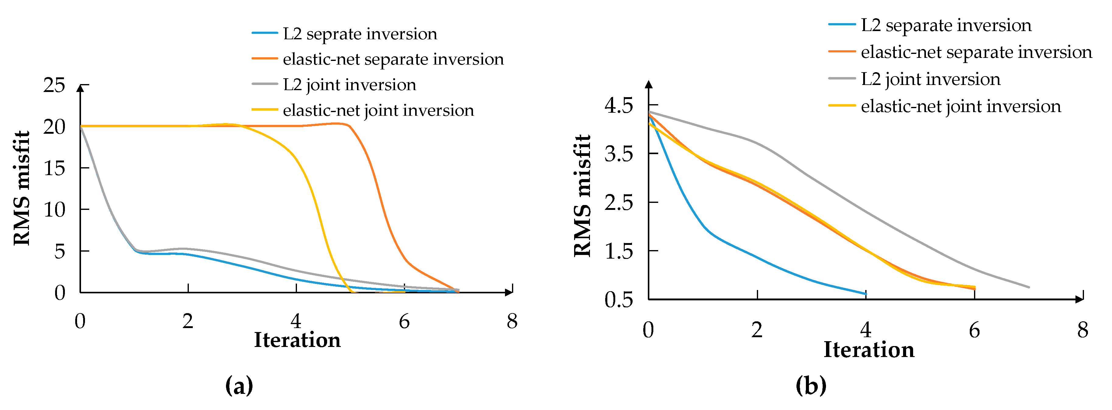 Minerals 09 00407 g006