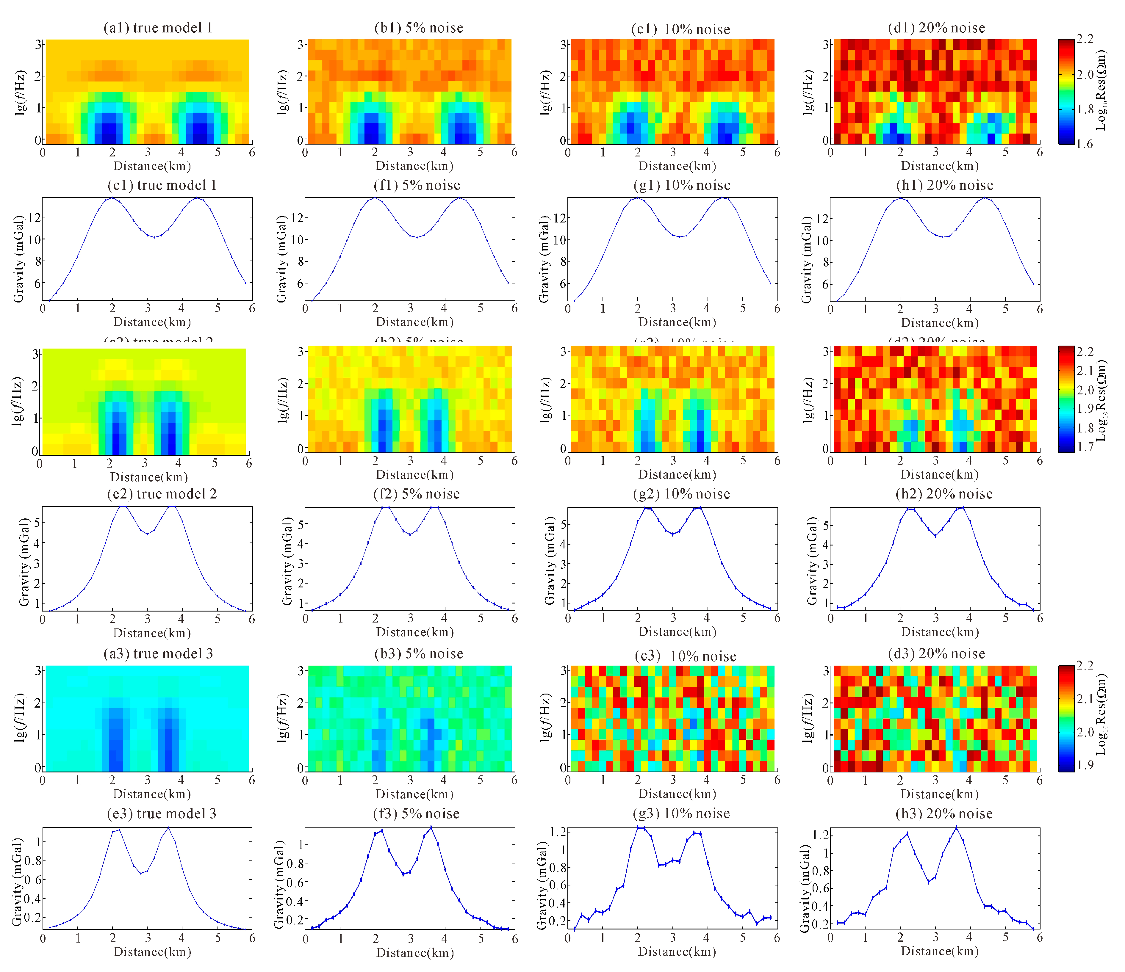 Minerals 09 00407 g008