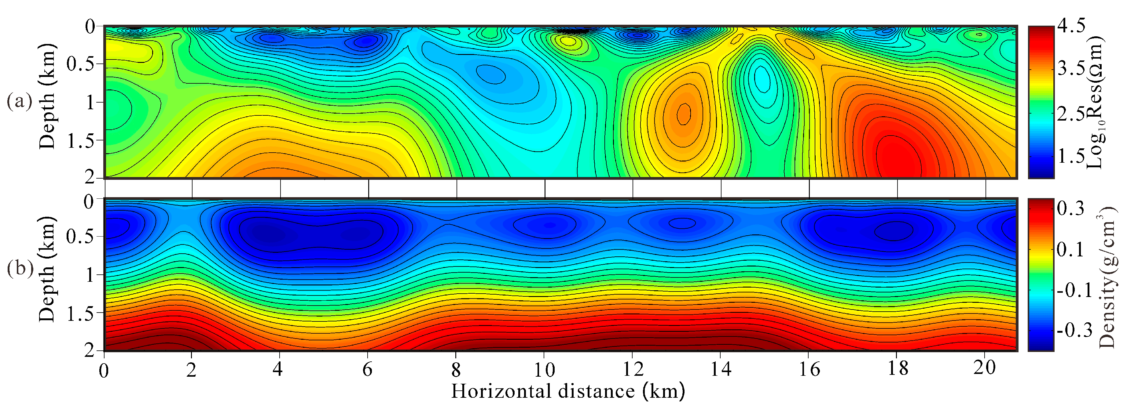 Minerals 09 00407 g013