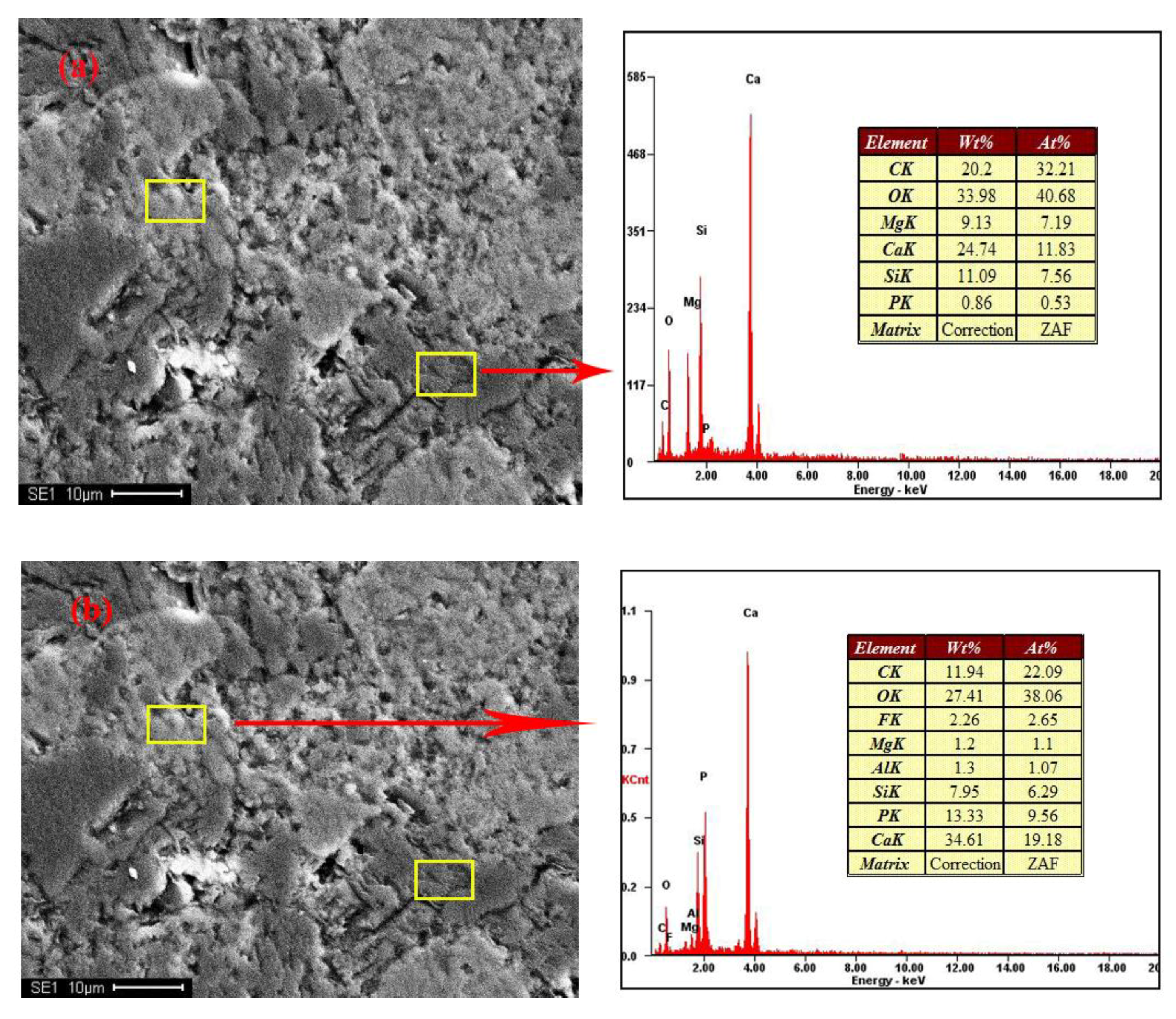 Minerals 09 00416 g003a