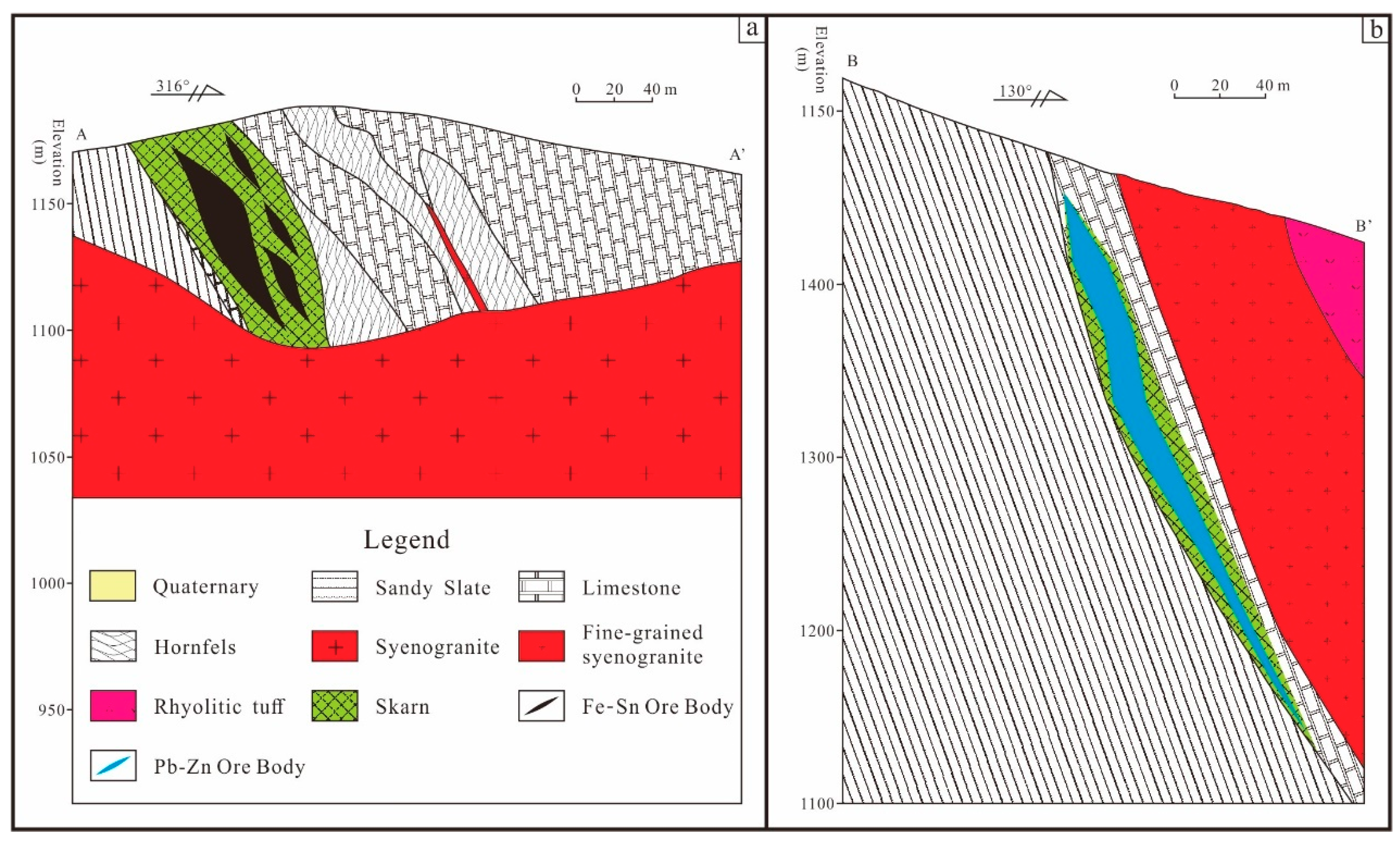 Minerals 09 00418 g004 Minerals 09 00418 g004