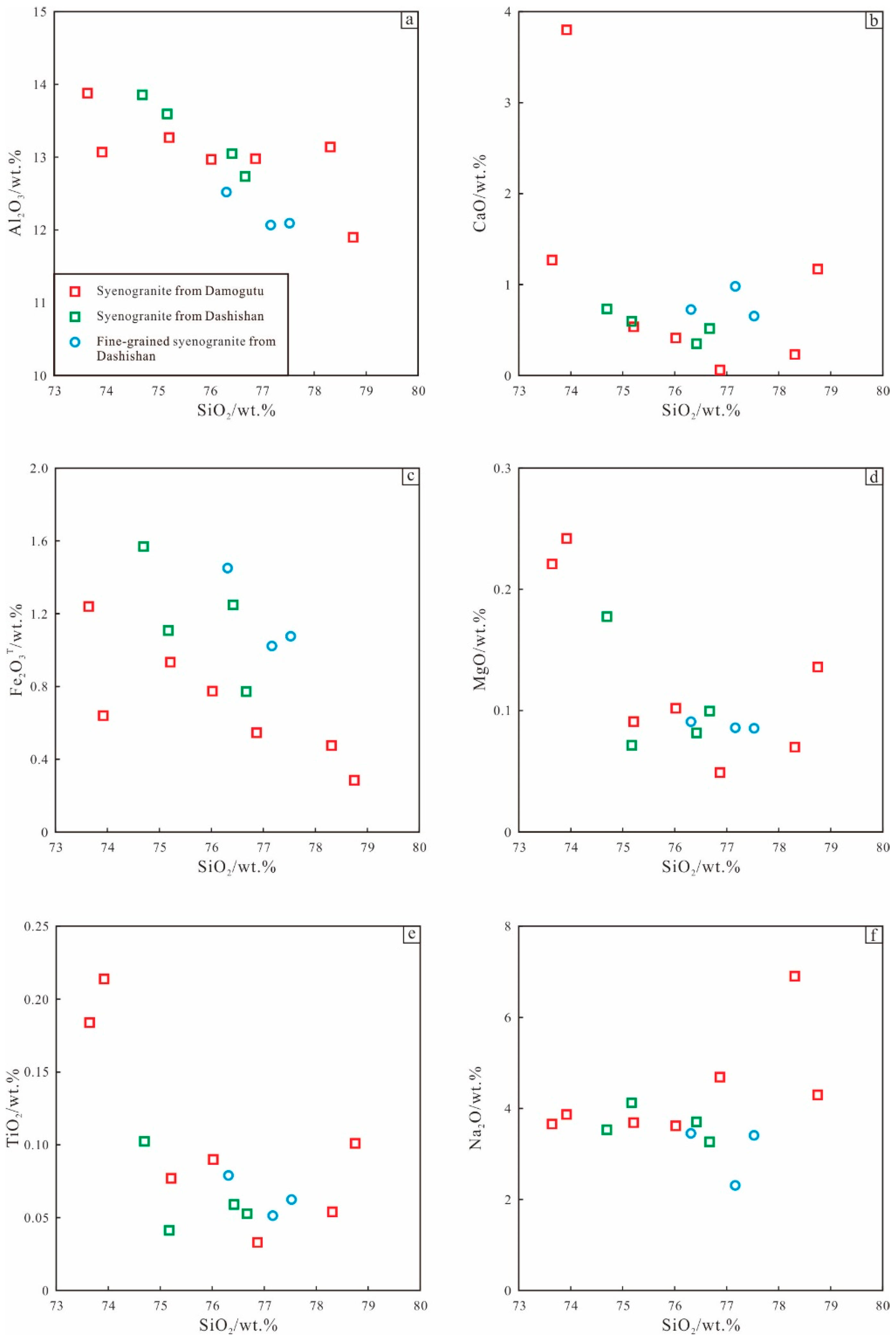 Minerals 09 00418 g016 Minerals 09 00418 g016