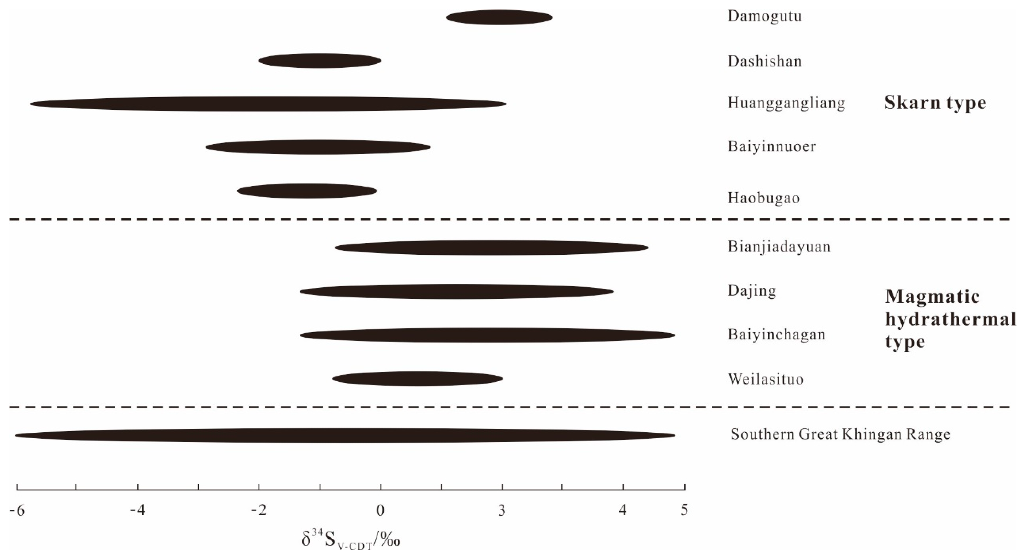 Minerals 09 00418 g018 Minerals 09 00418 g018