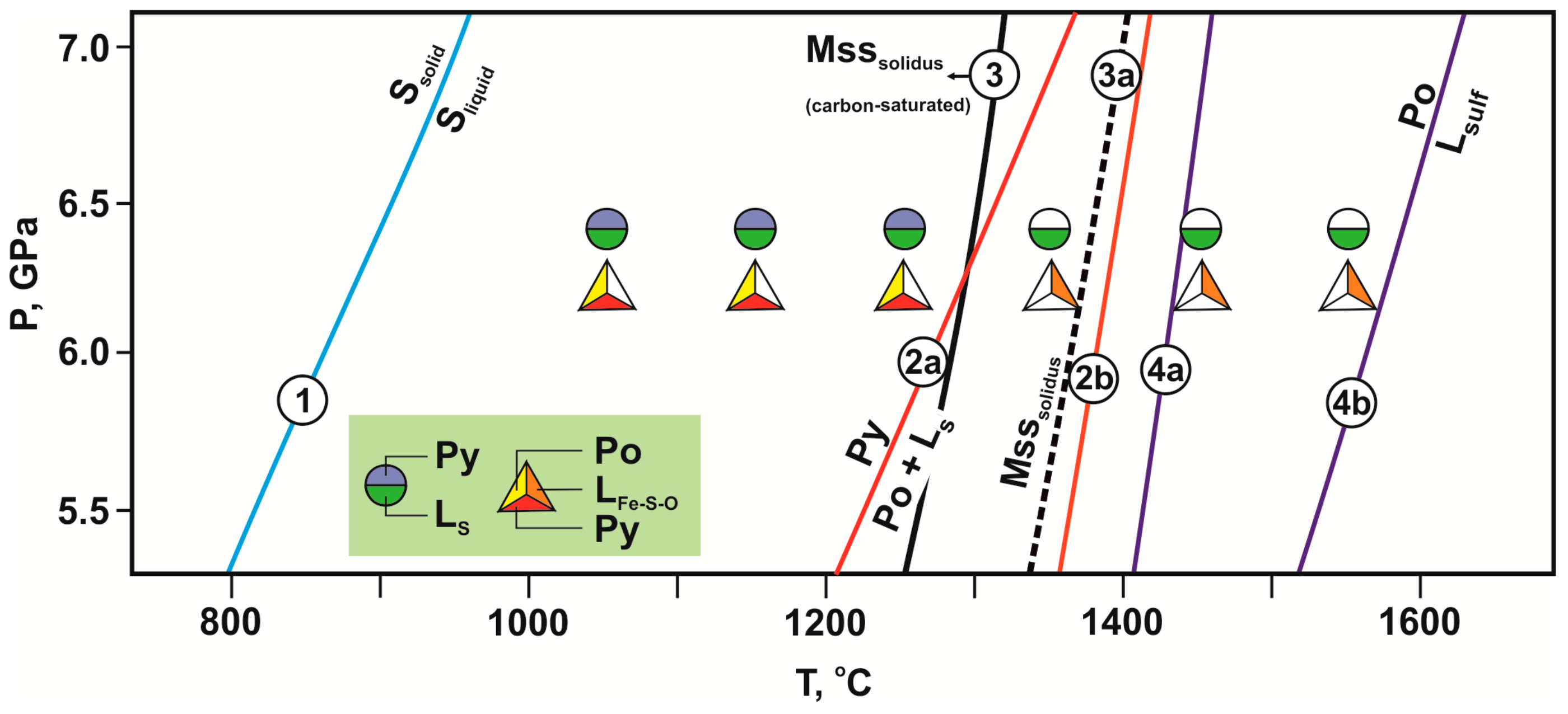 Minerals 09 00425 g004