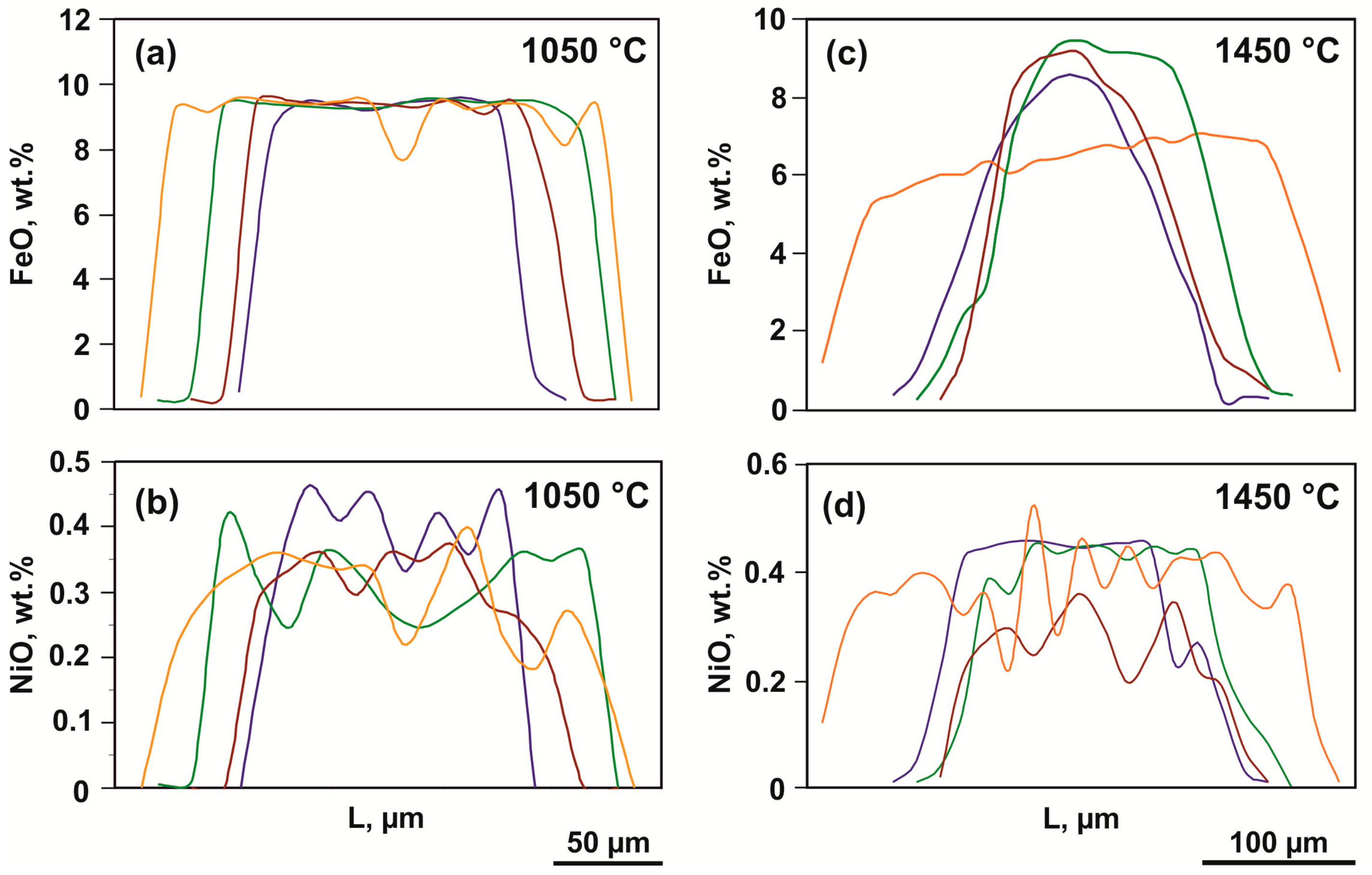 Minerals 09 00425 g005
