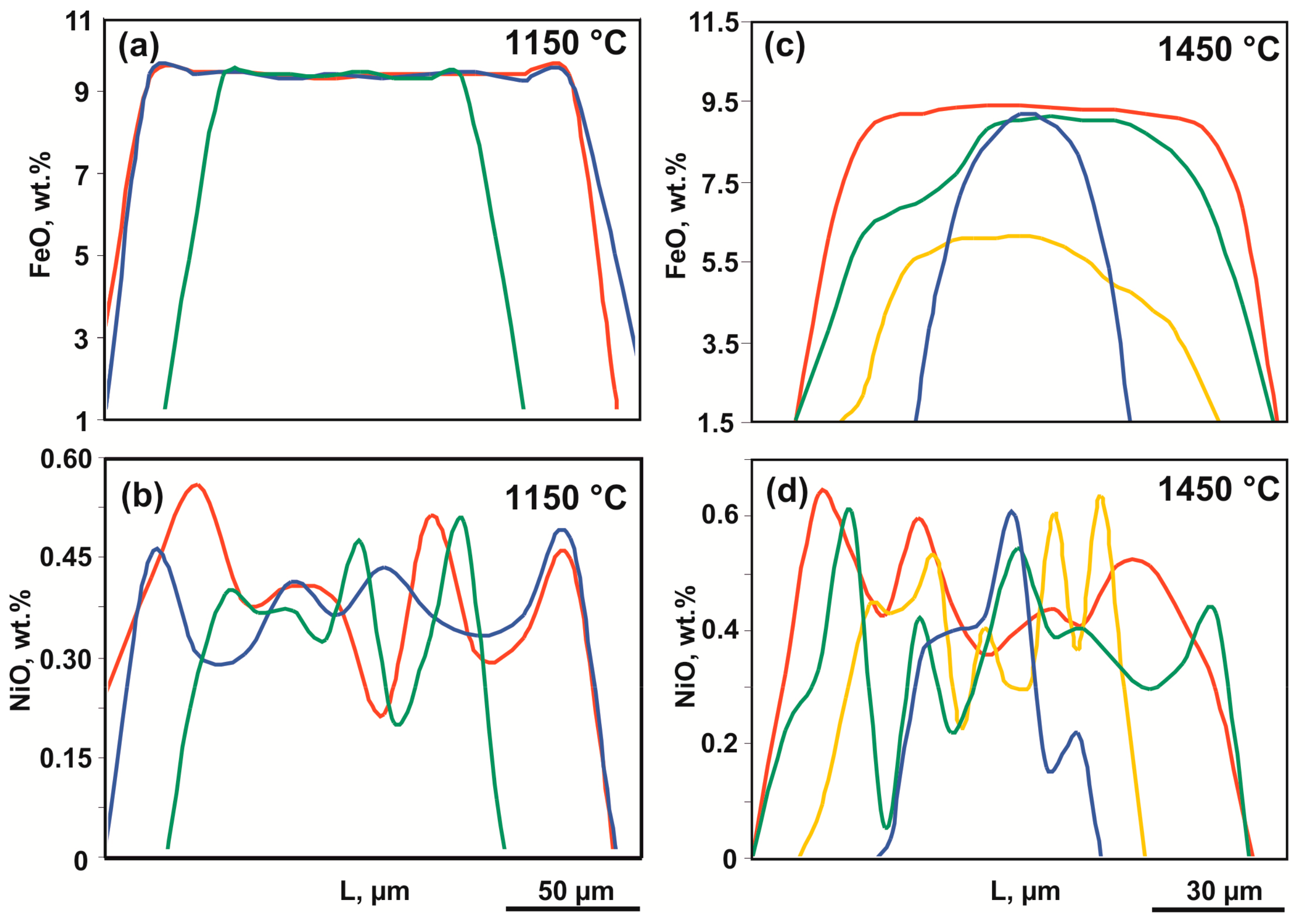 Minerals 09 00425 g008