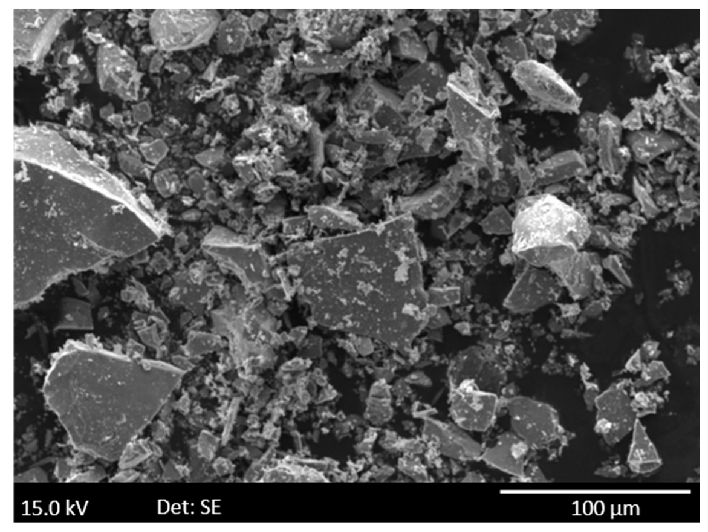 Minerals 09 00427 g001