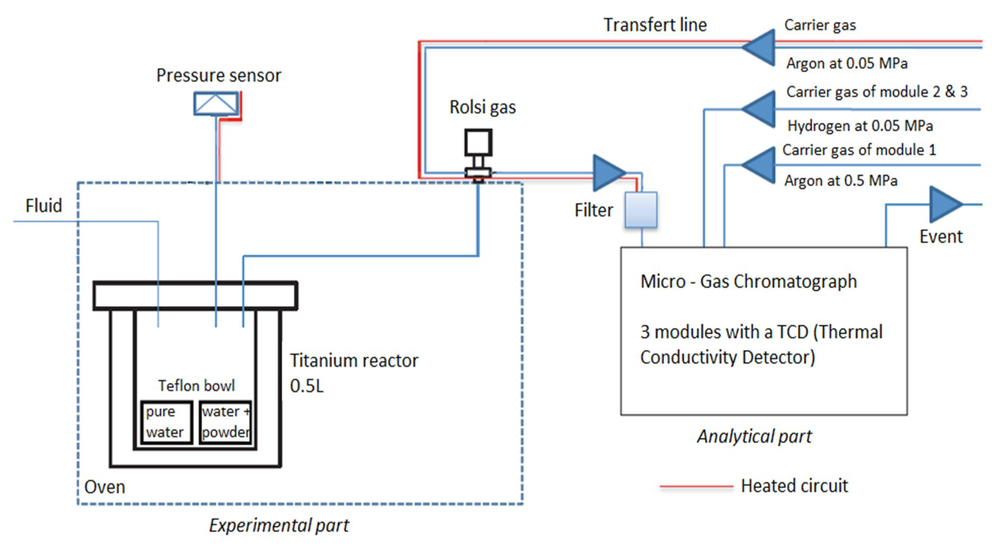 Minerals 09 00427 g002
