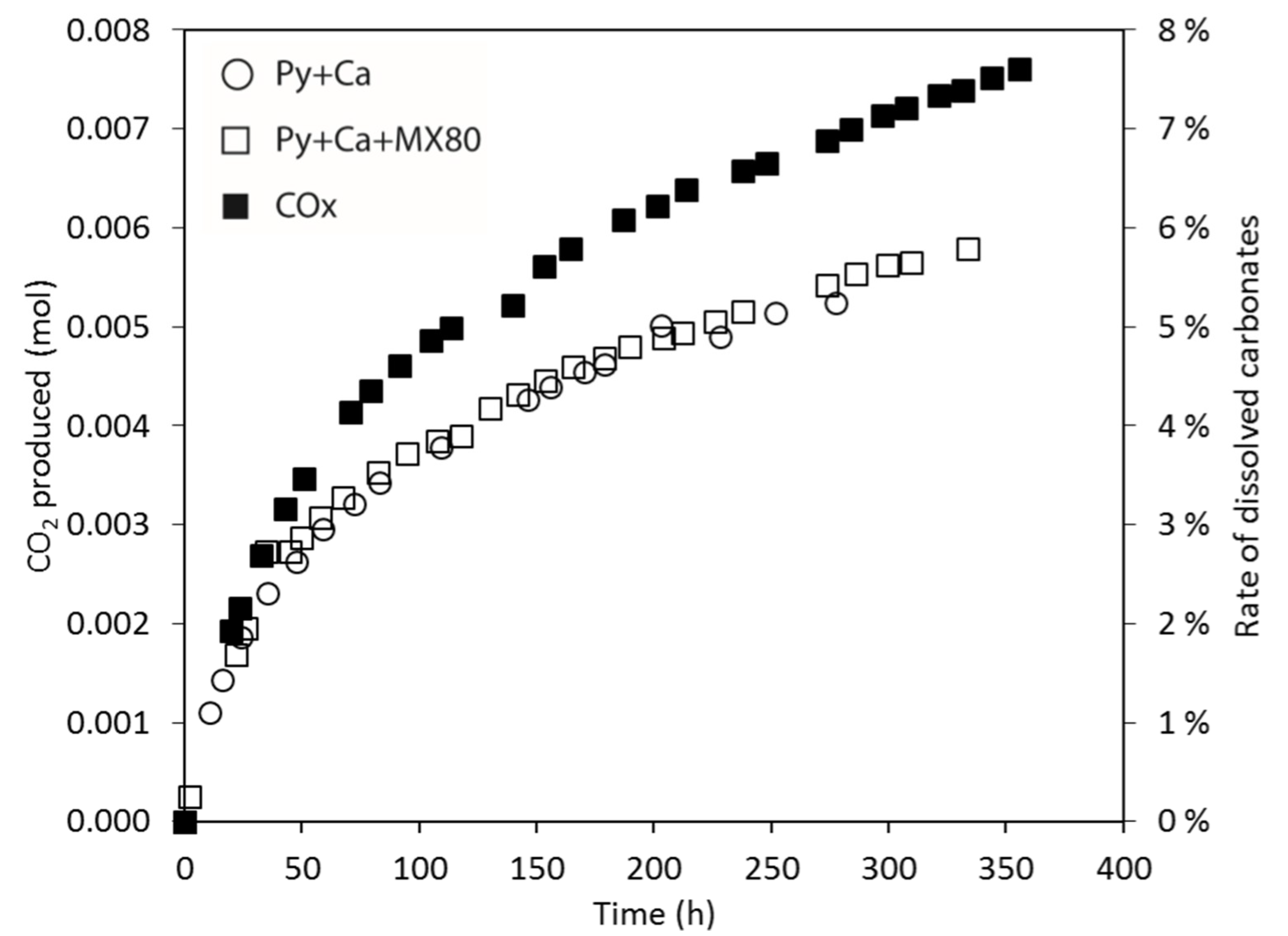 Minerals 09 00427 g005