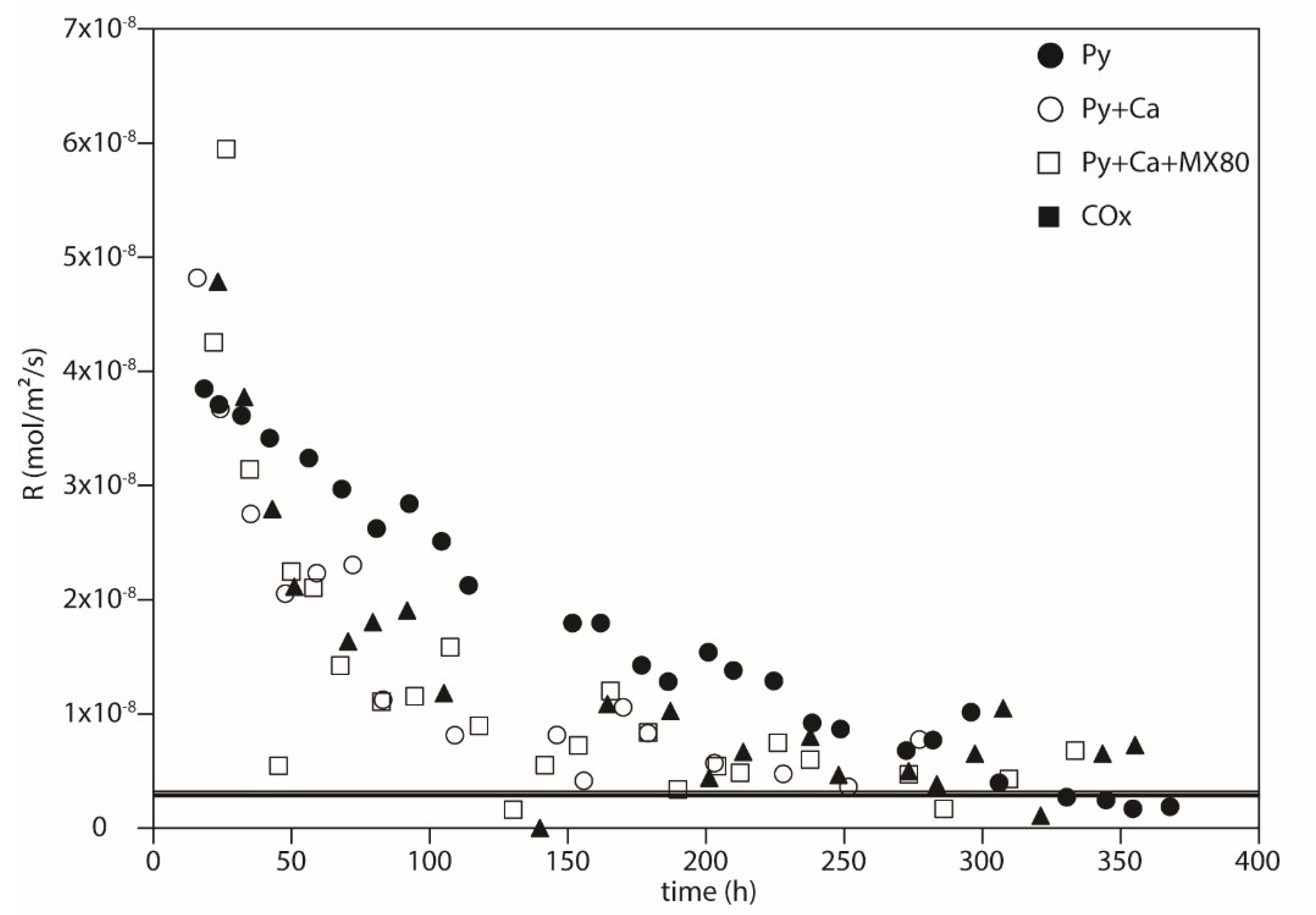 Minerals 09 00427 g010