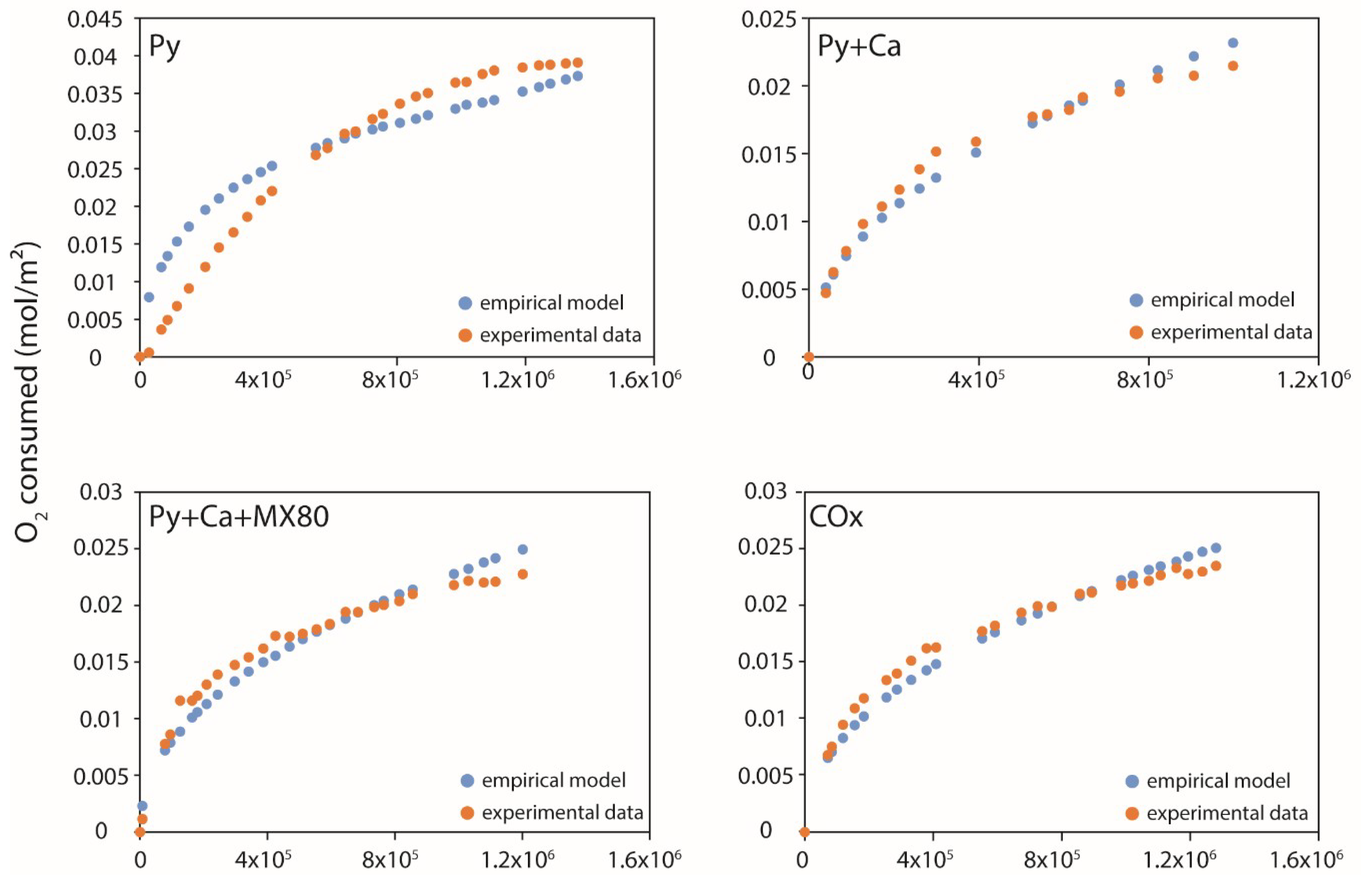 Minerals 09 00427 g011