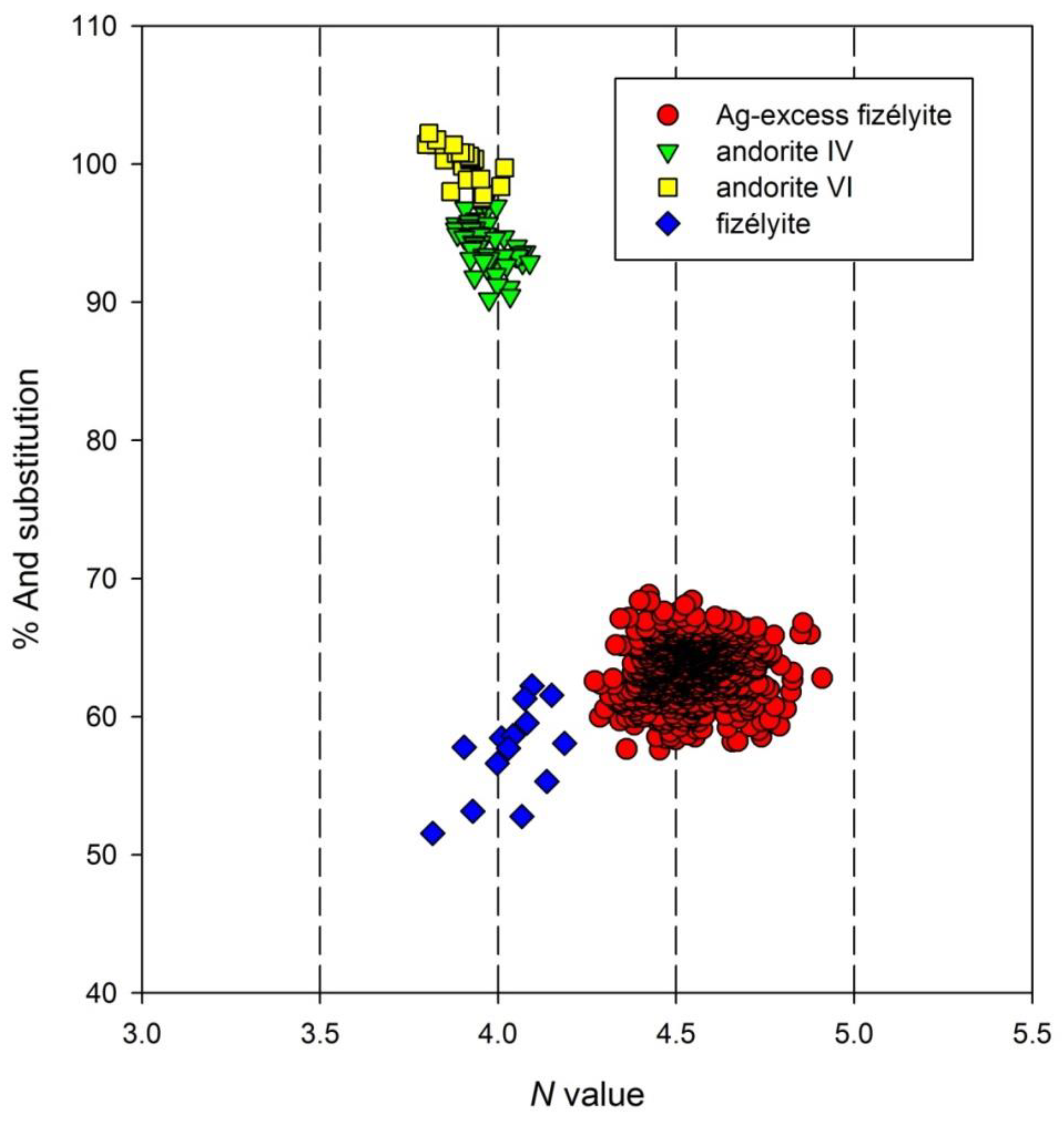 Minerals 09 00430 g003