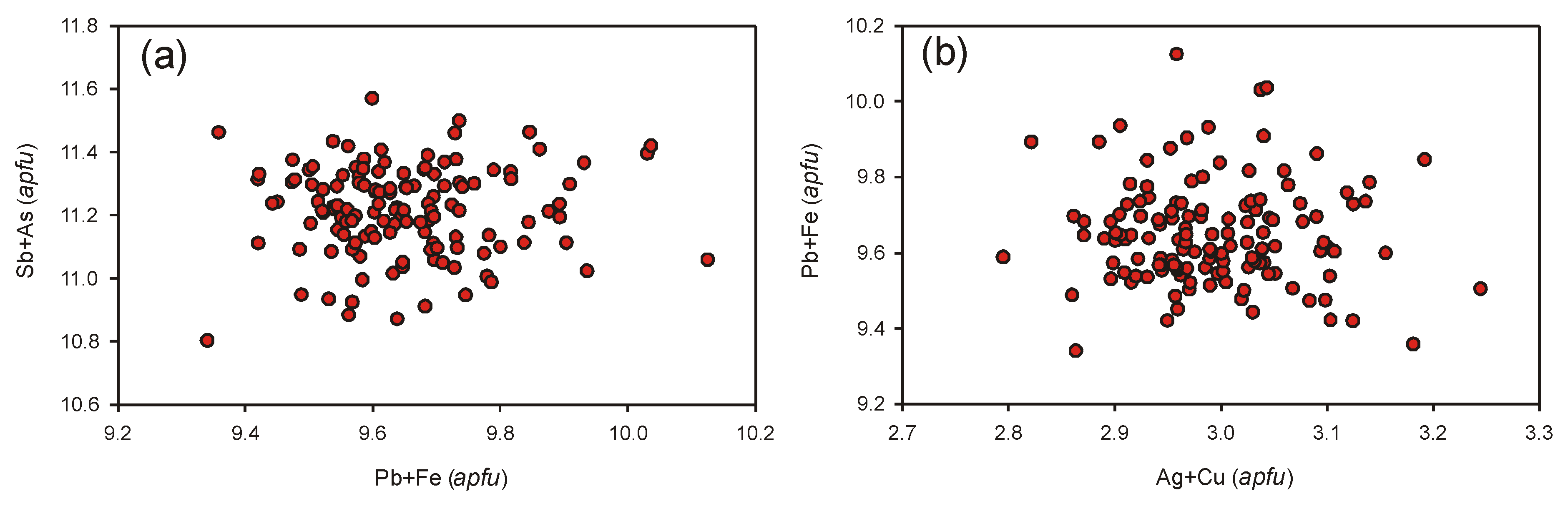 Minerals 09 00430 g007
