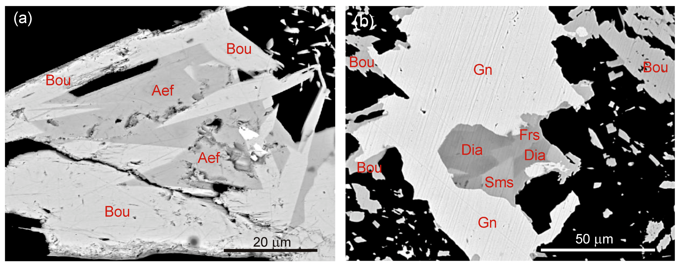 Minerals 09 00430 g010