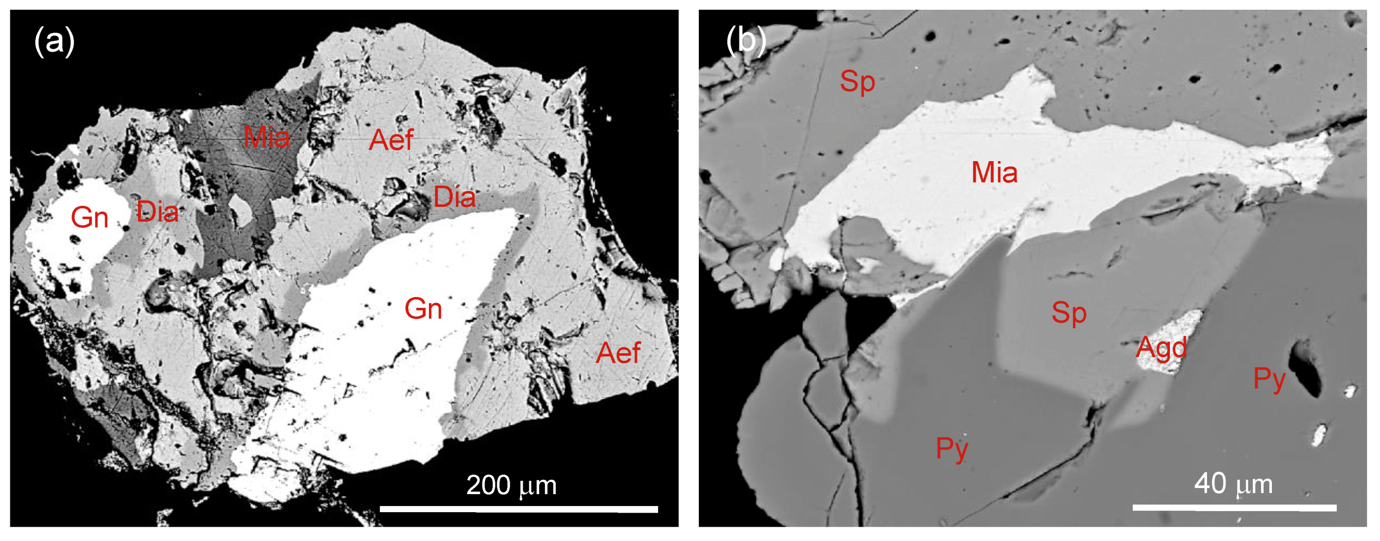 Minerals 09 00430 g012