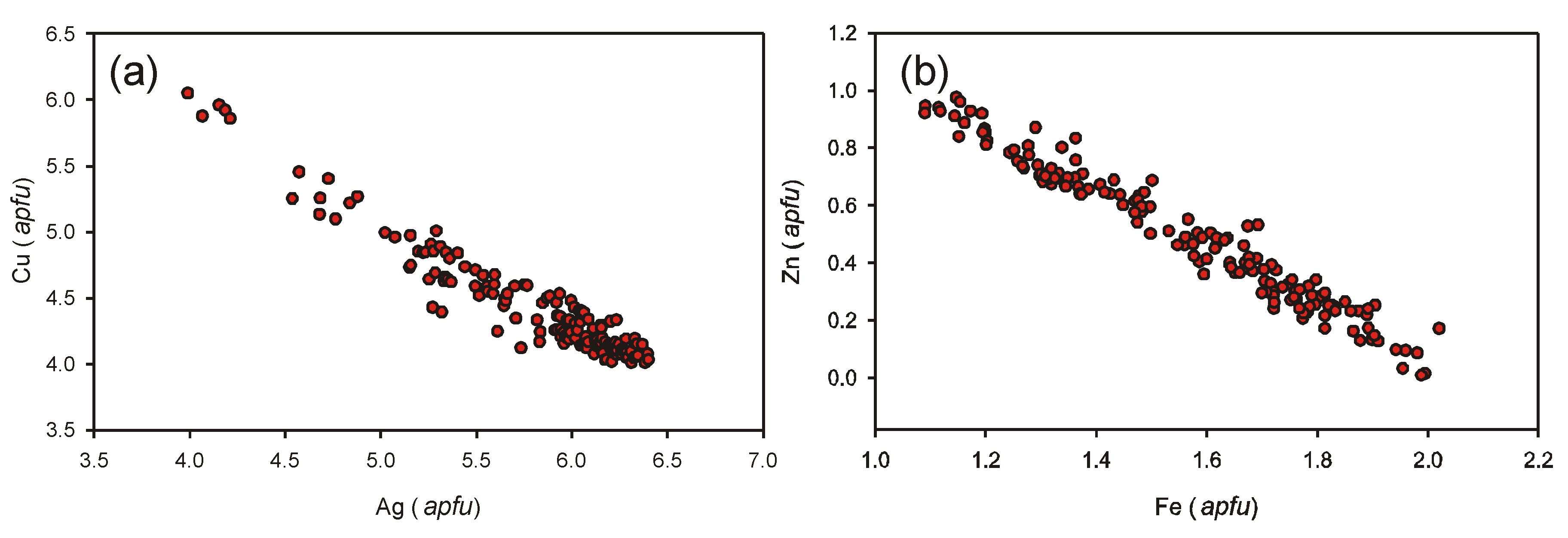 Minerals 09 00430 g017