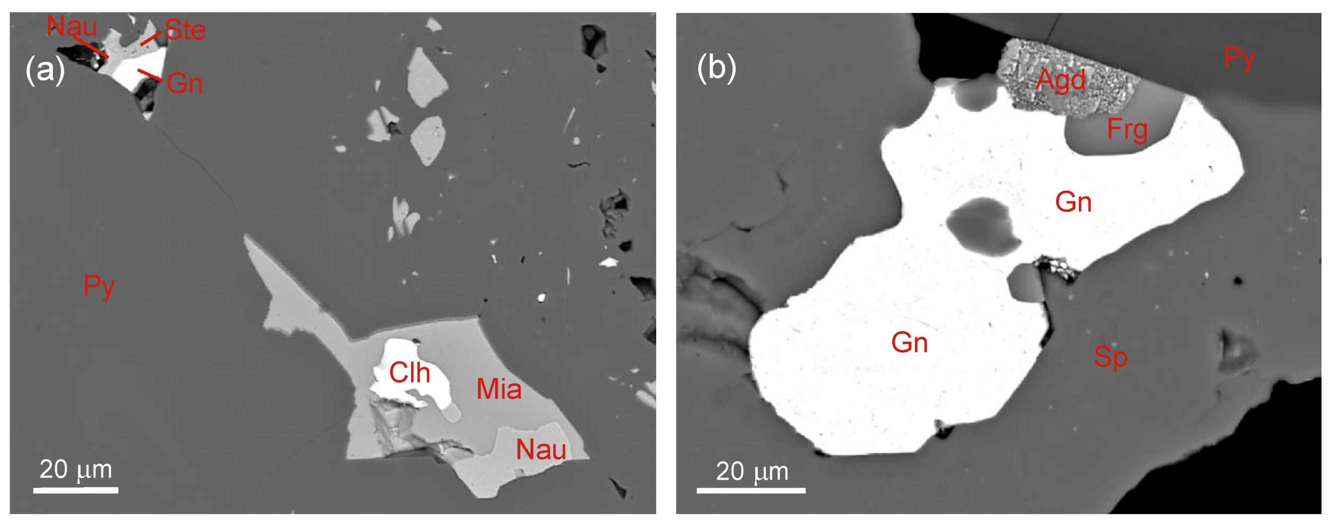 Minerals 09 00430 g020