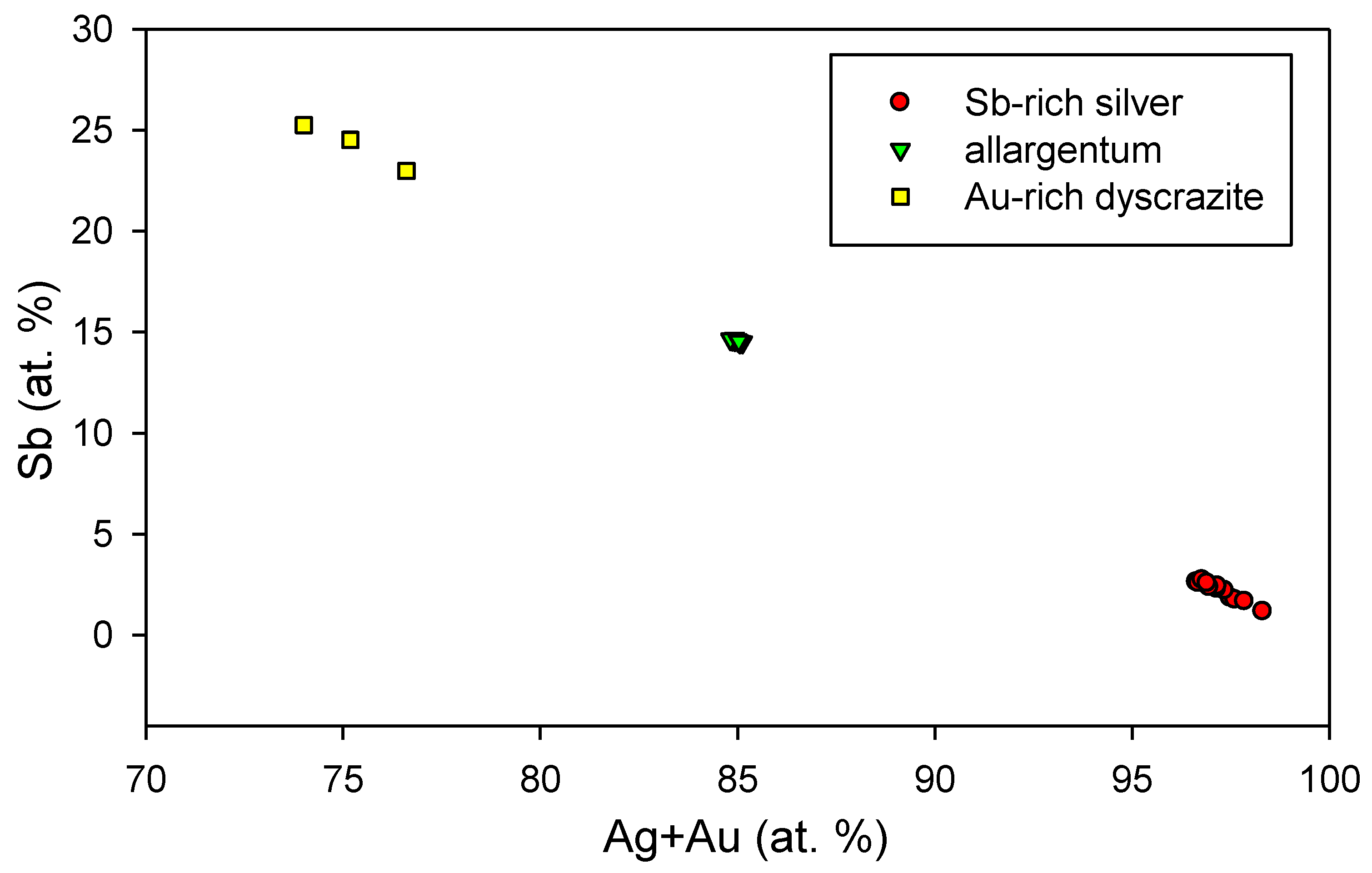 Minerals 09 00430 g023