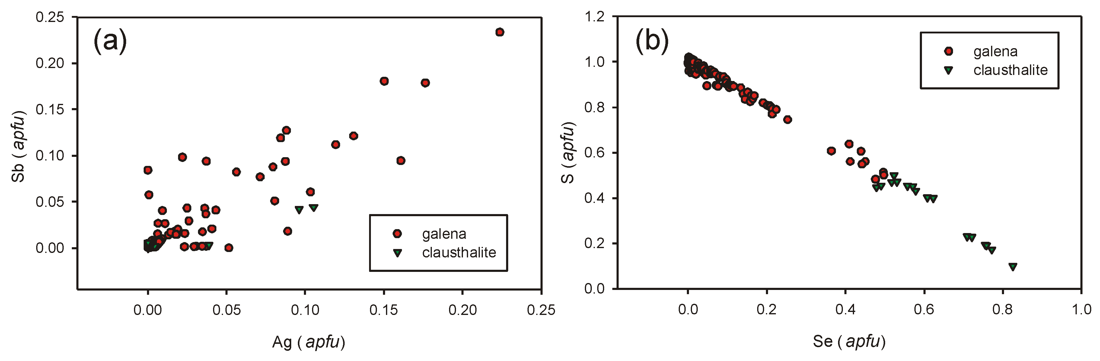 Minerals 09 00430 g026